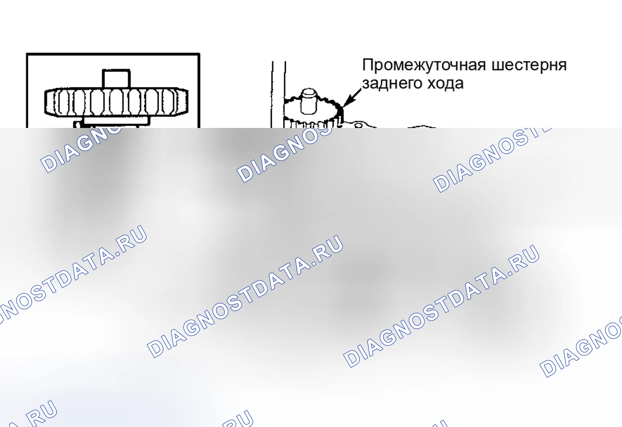 Рис. 34. Ford Focus I