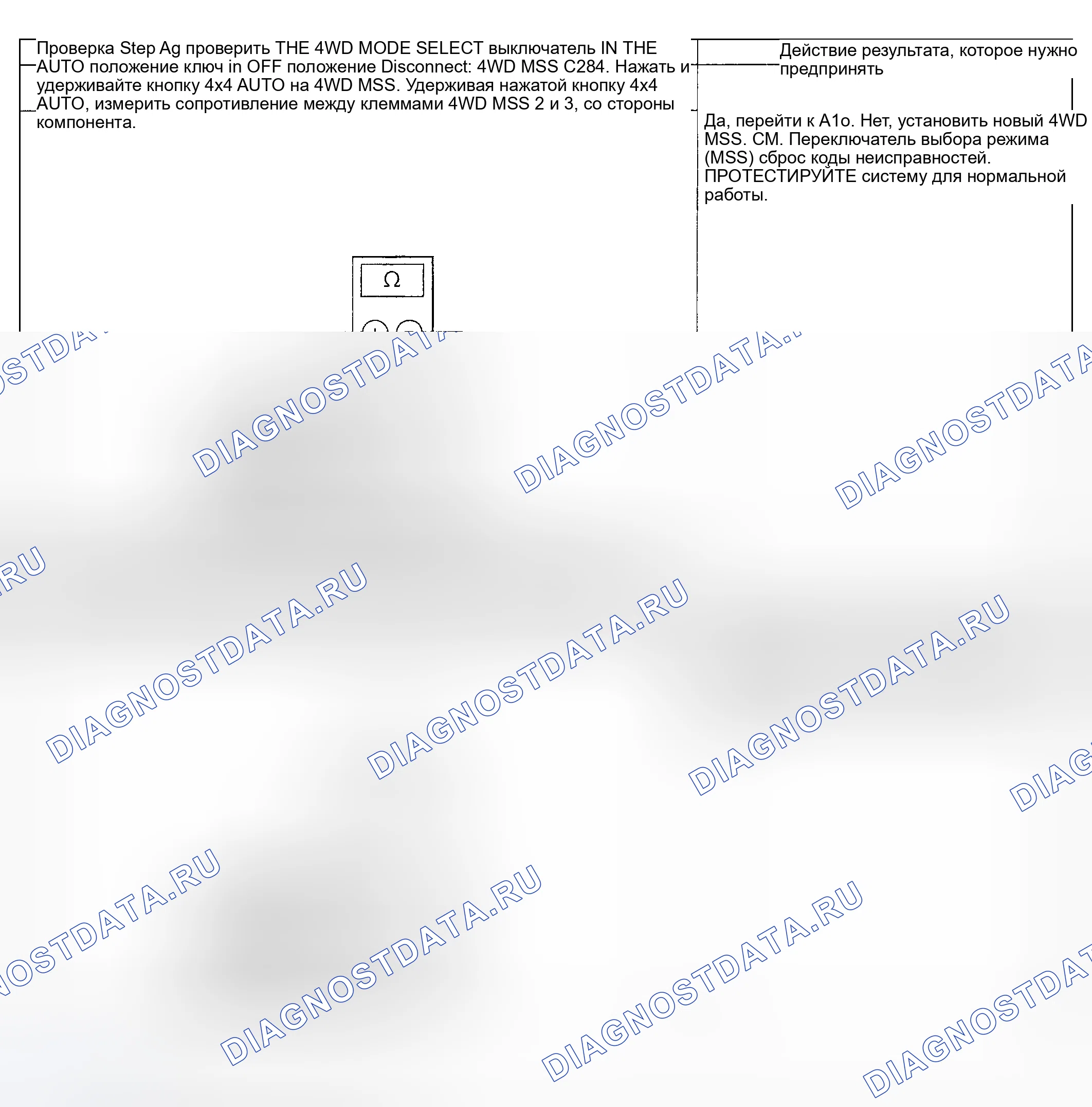 Рис. 109. Mercury Mountaineer II