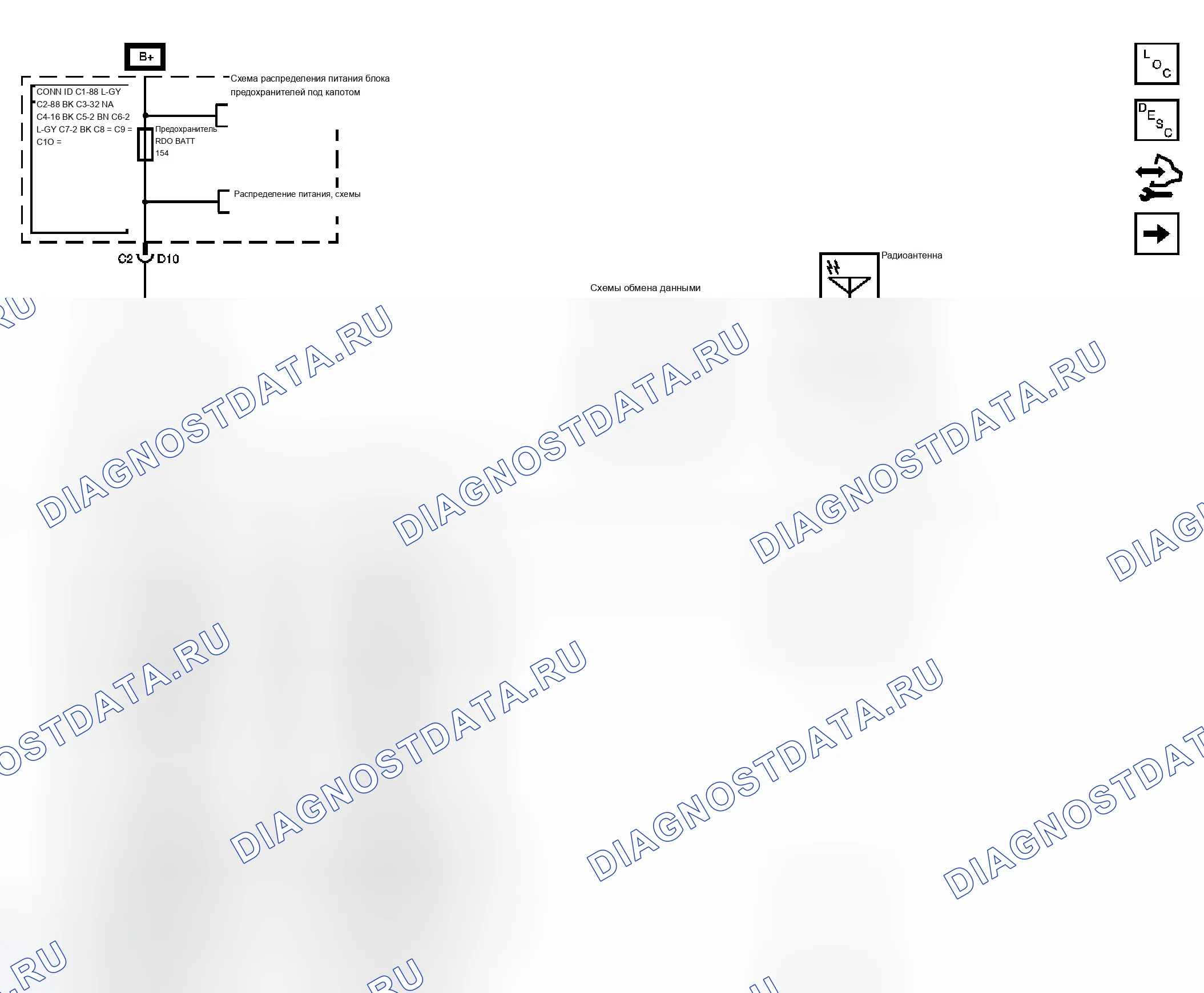 Рис. 1: Схема радионавигационной системы. Chevrolet Chevy Express H1500 