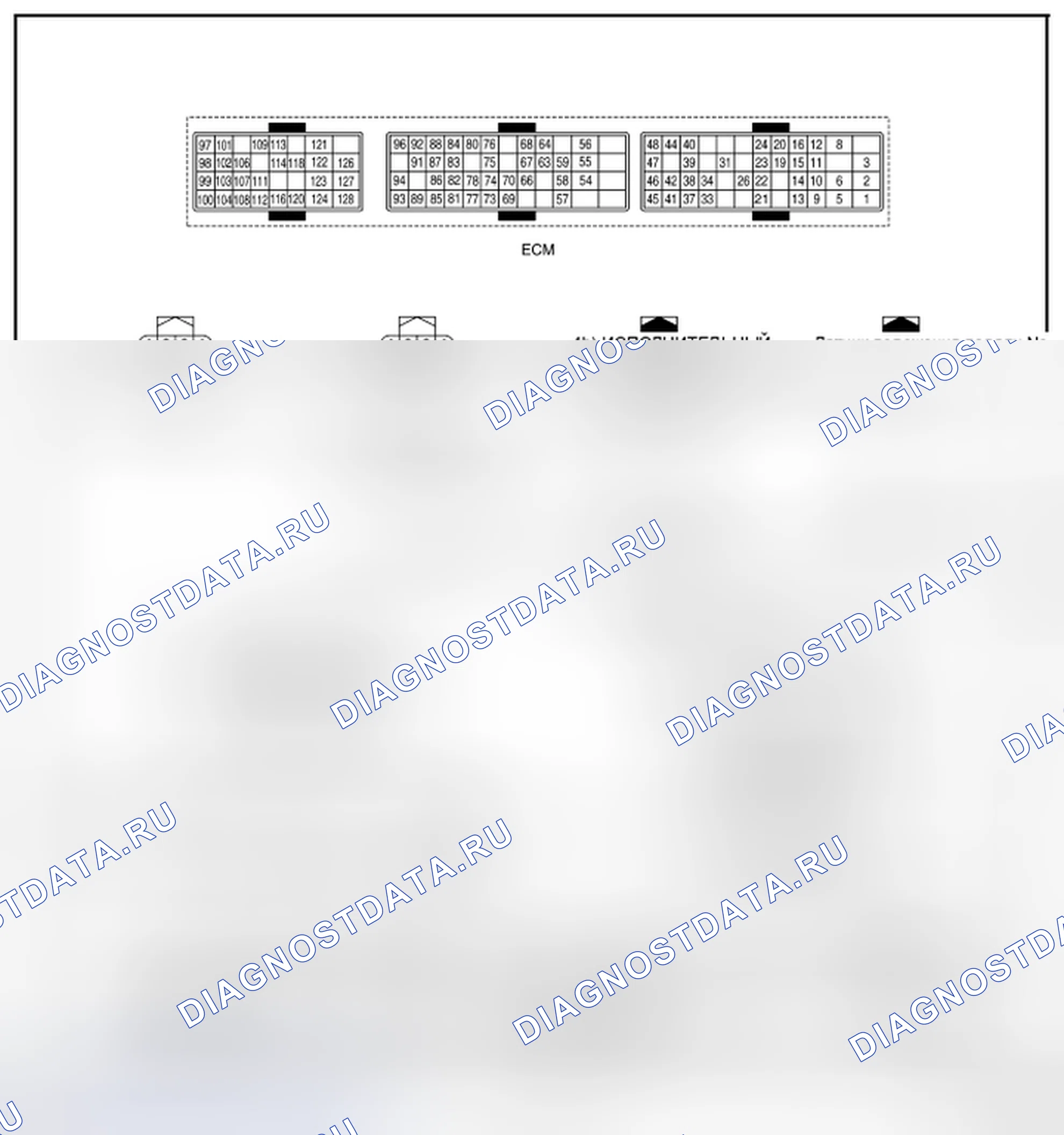 Рис. 7. Nissan Quest IV