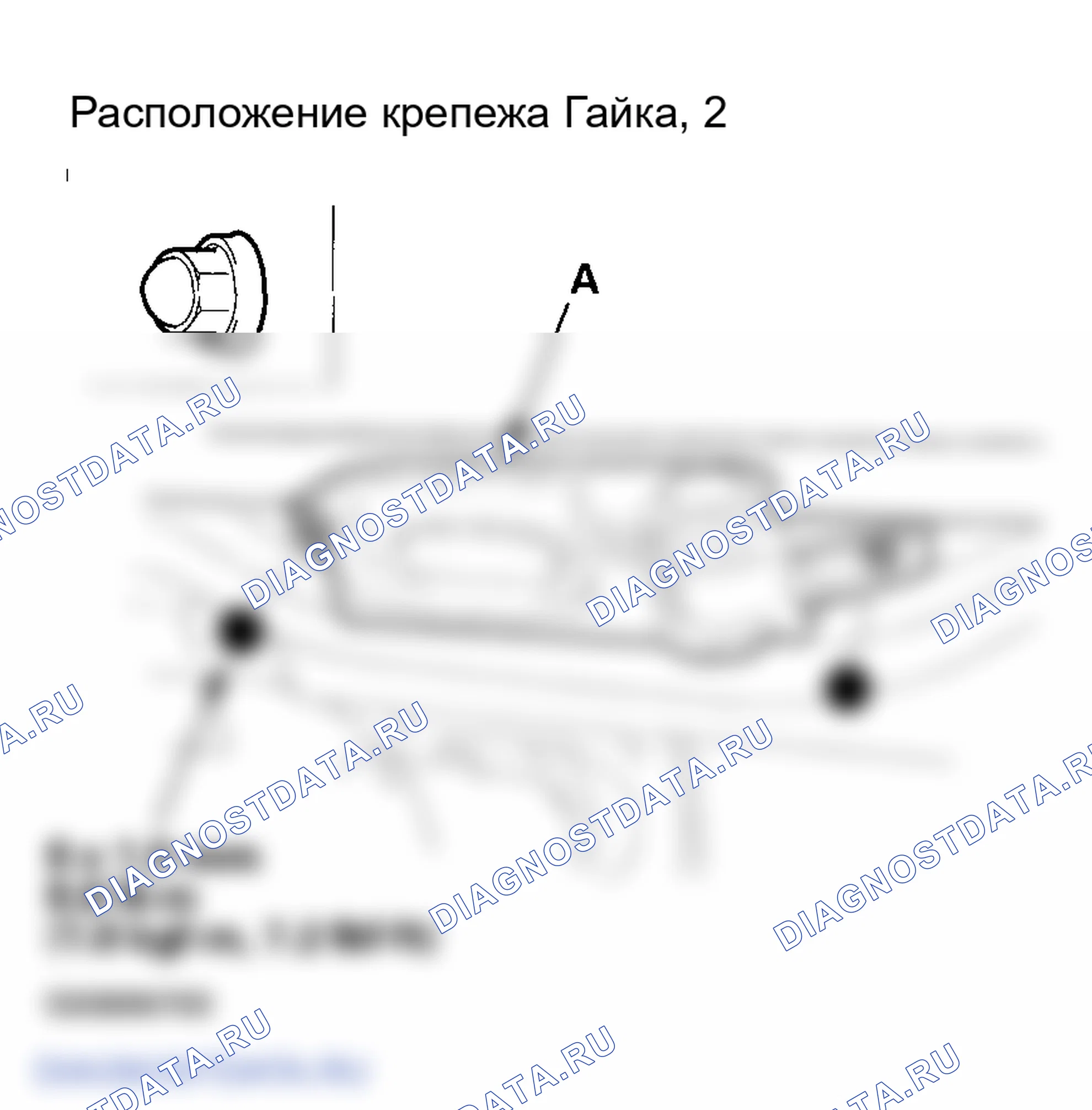 Рис. 17. Honda Ridgeline I