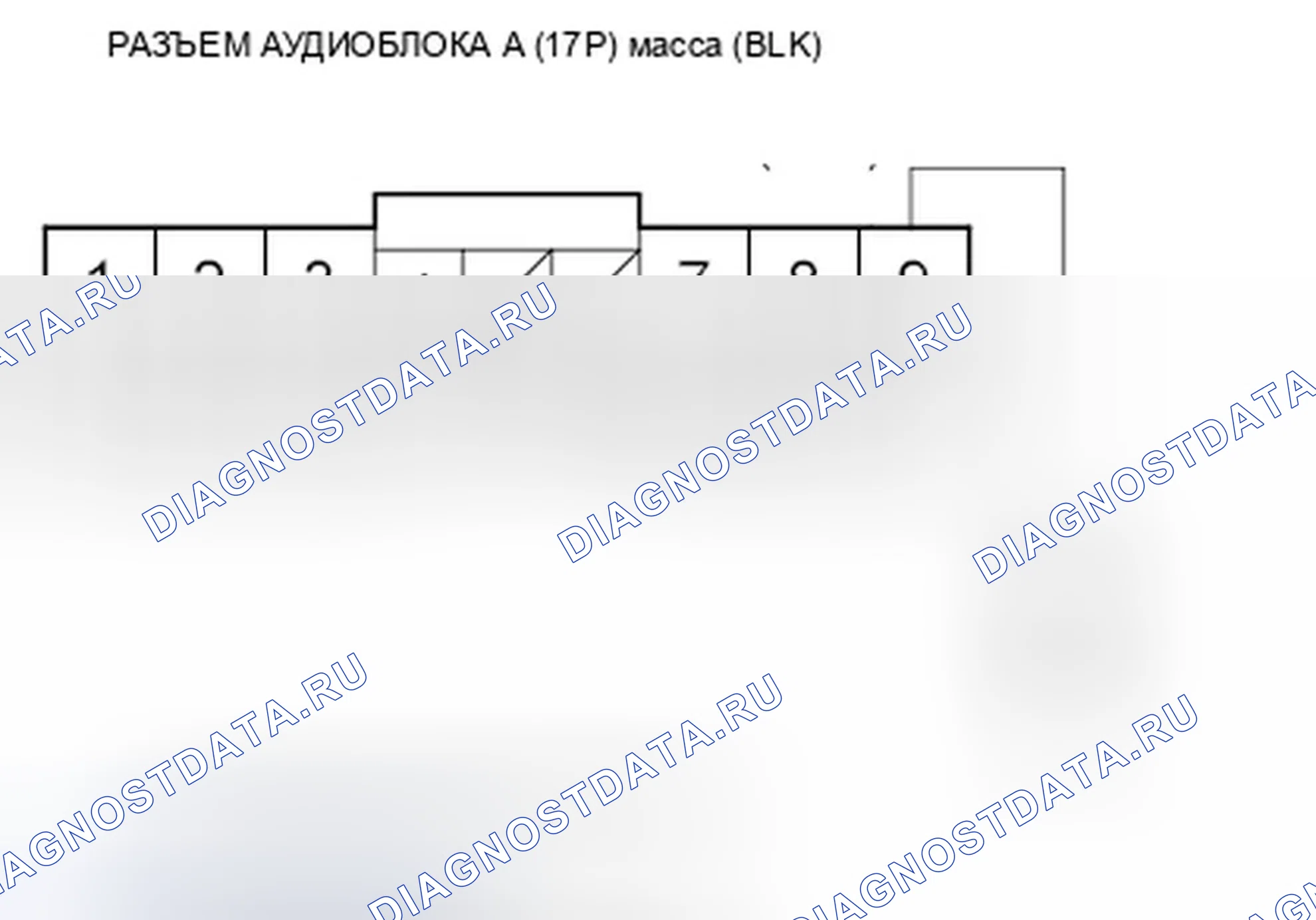 Рис. 131. Honda Odyssey IV