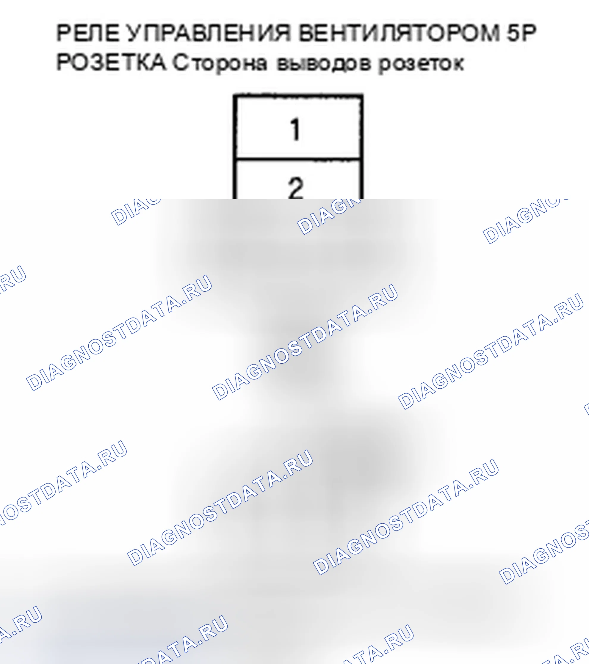 Рис. 28. Honda CR-V III рестайлинг