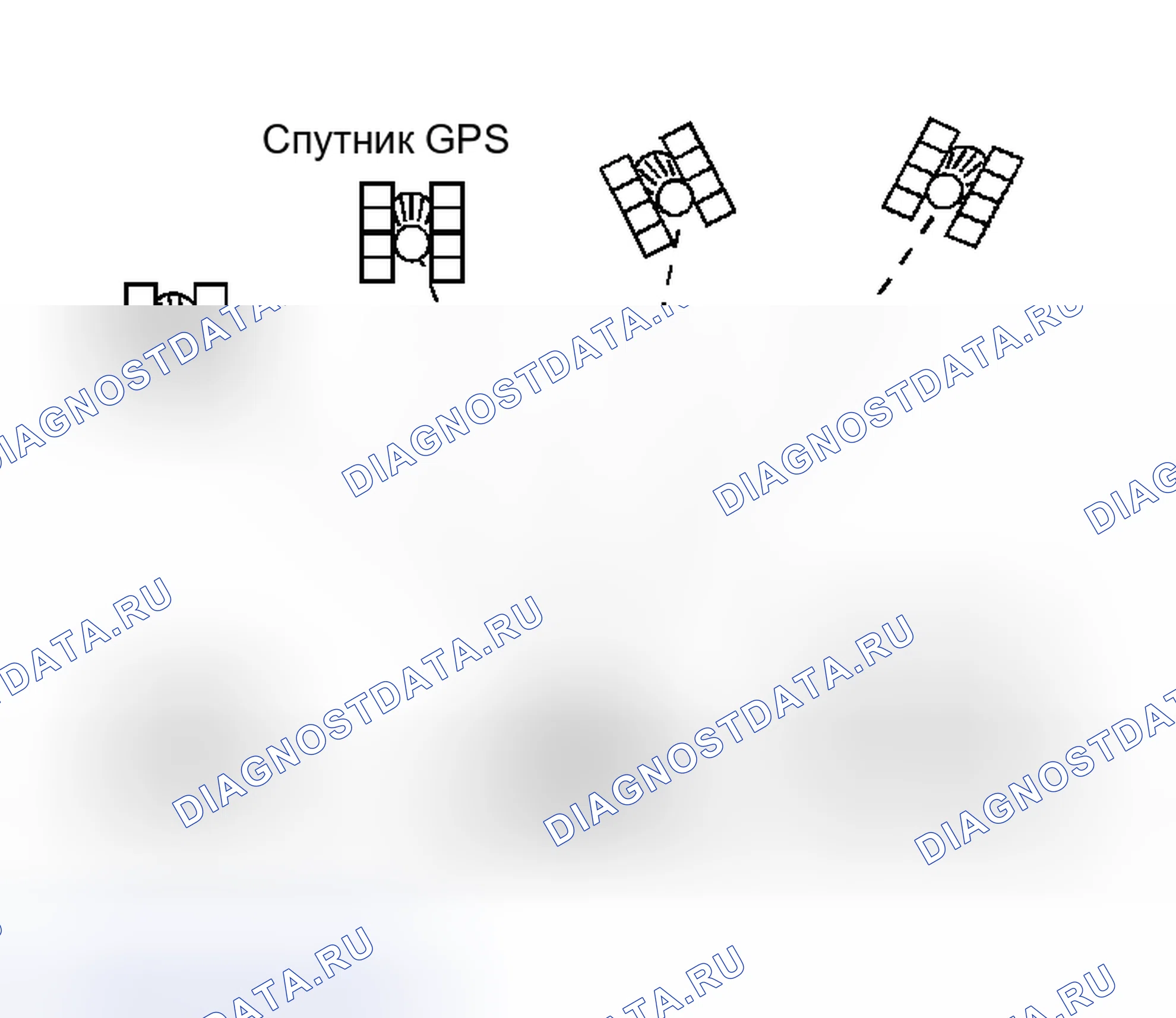 Рис. 186: GPS (глобальная система позиционирования). Honda N-WGN I