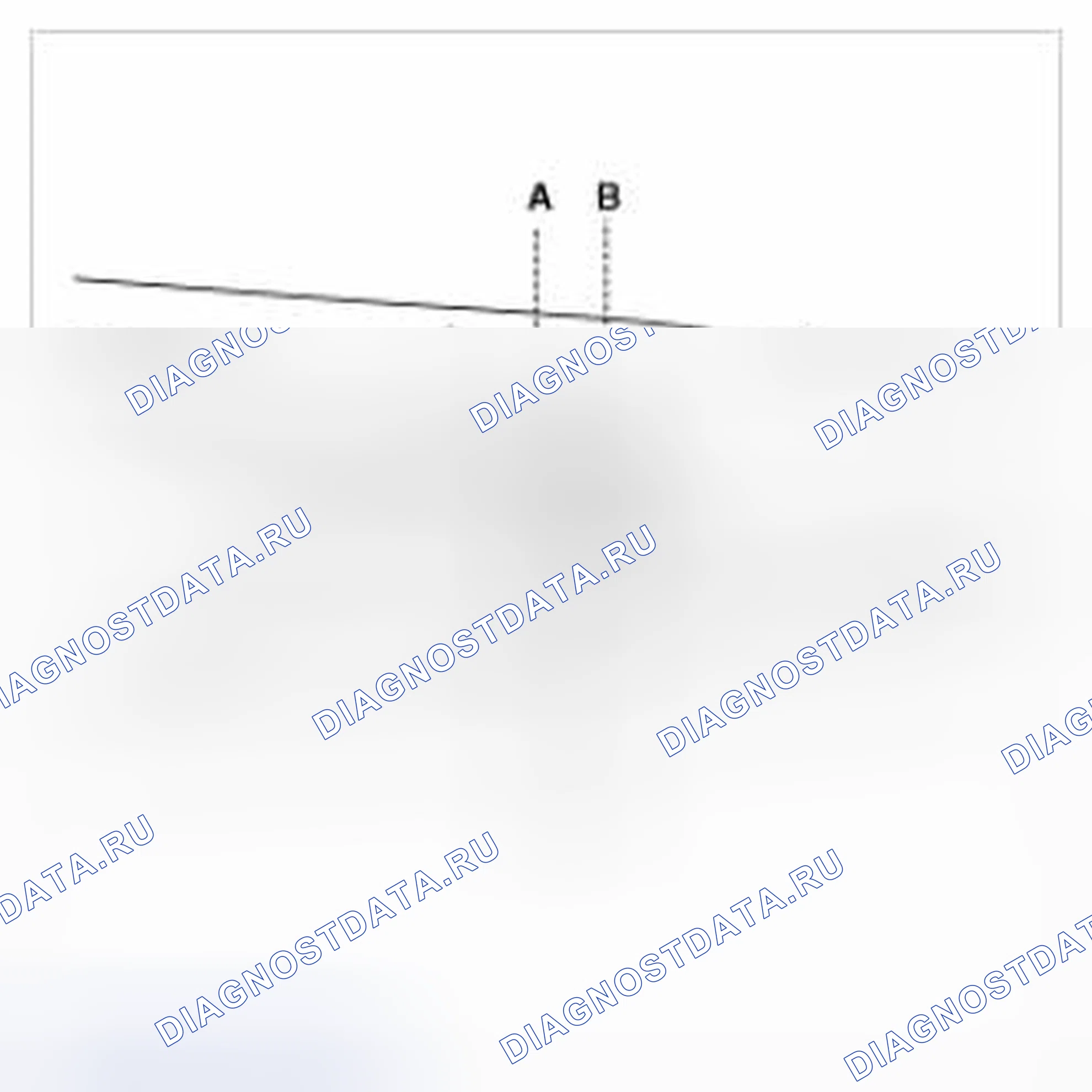 Рис. 91. BMW 6 серия F06/F13/F12
