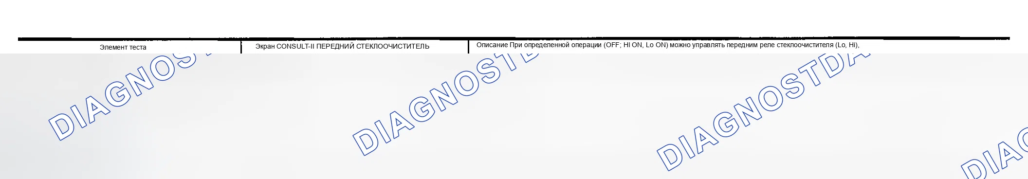 Рис. 19: Порядок работы. Infiniti G35 III