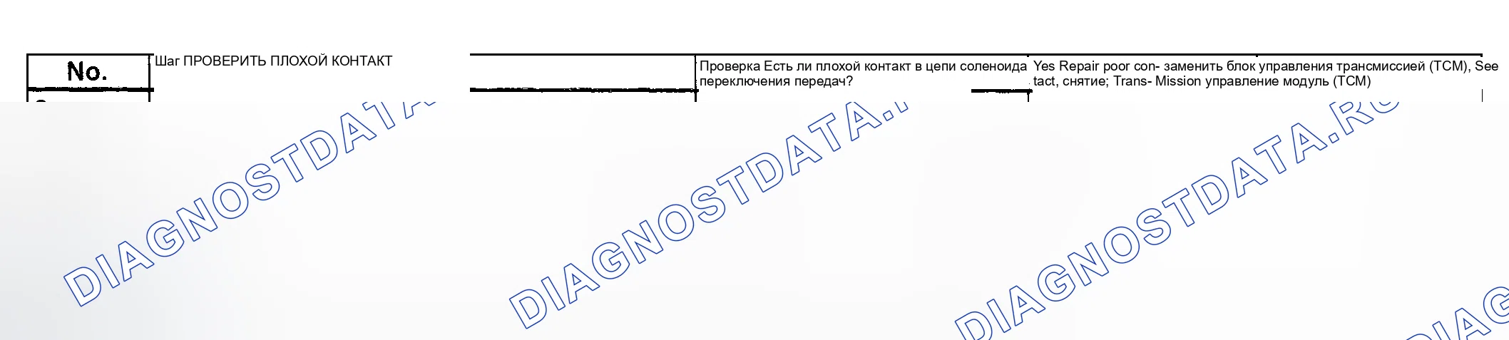 Рис. 722: Код неисправности 71 - диагностическая карта (3 из 3). Subaru Impreza GD/GC/GG