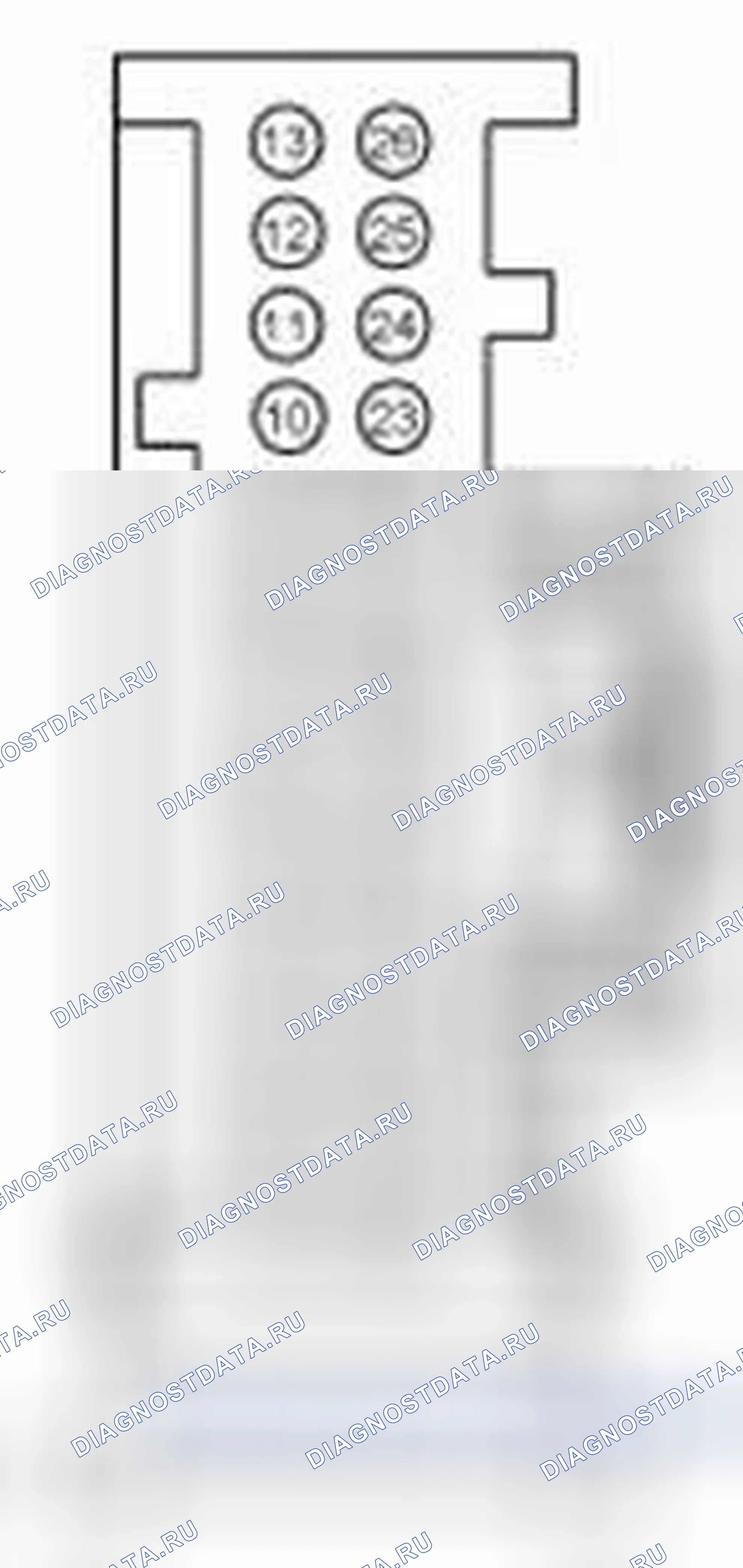 Рис. 23. Ford Explorer V