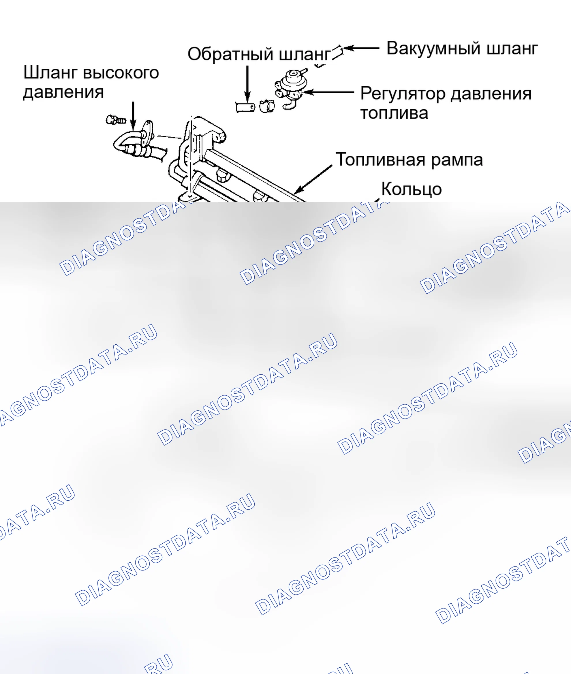 Рис. 2. Hyundai Excel II