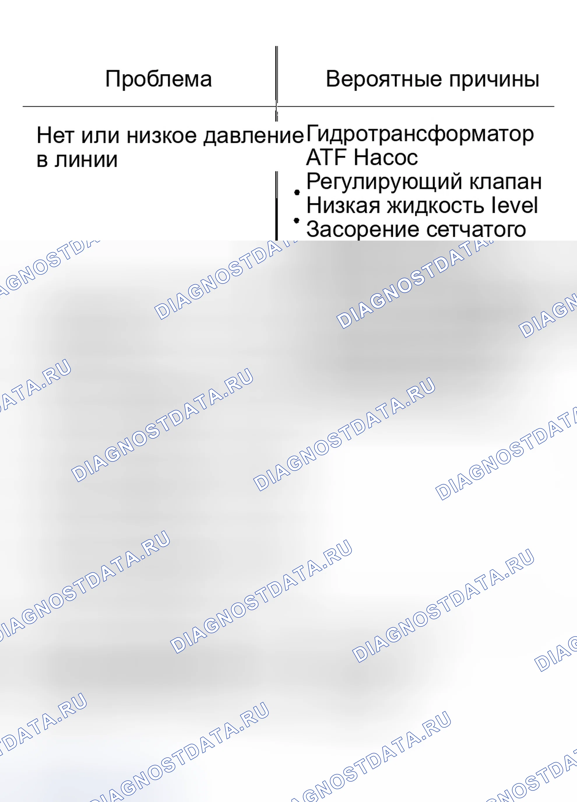 Рис. 111. Honda Civic VII рестайлинг