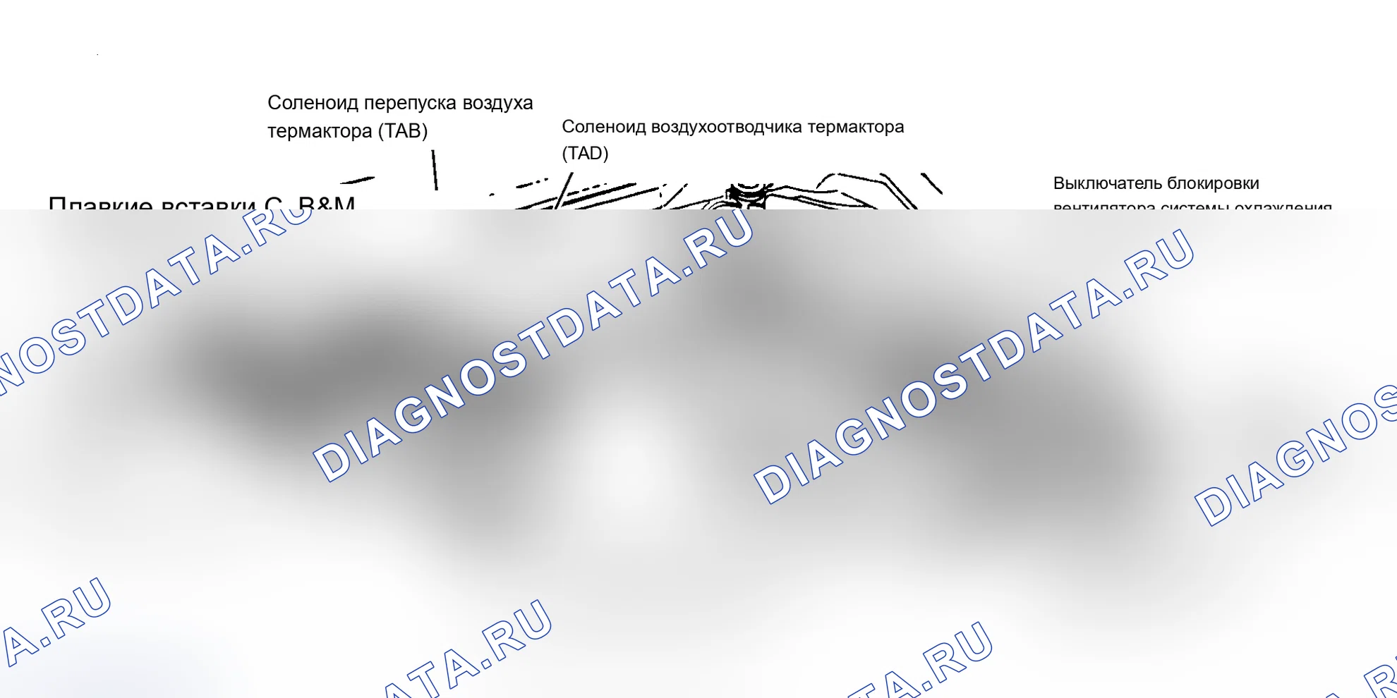 Рис. 1: Расположение компонентов (1 из 4). Lincoln Town Car I