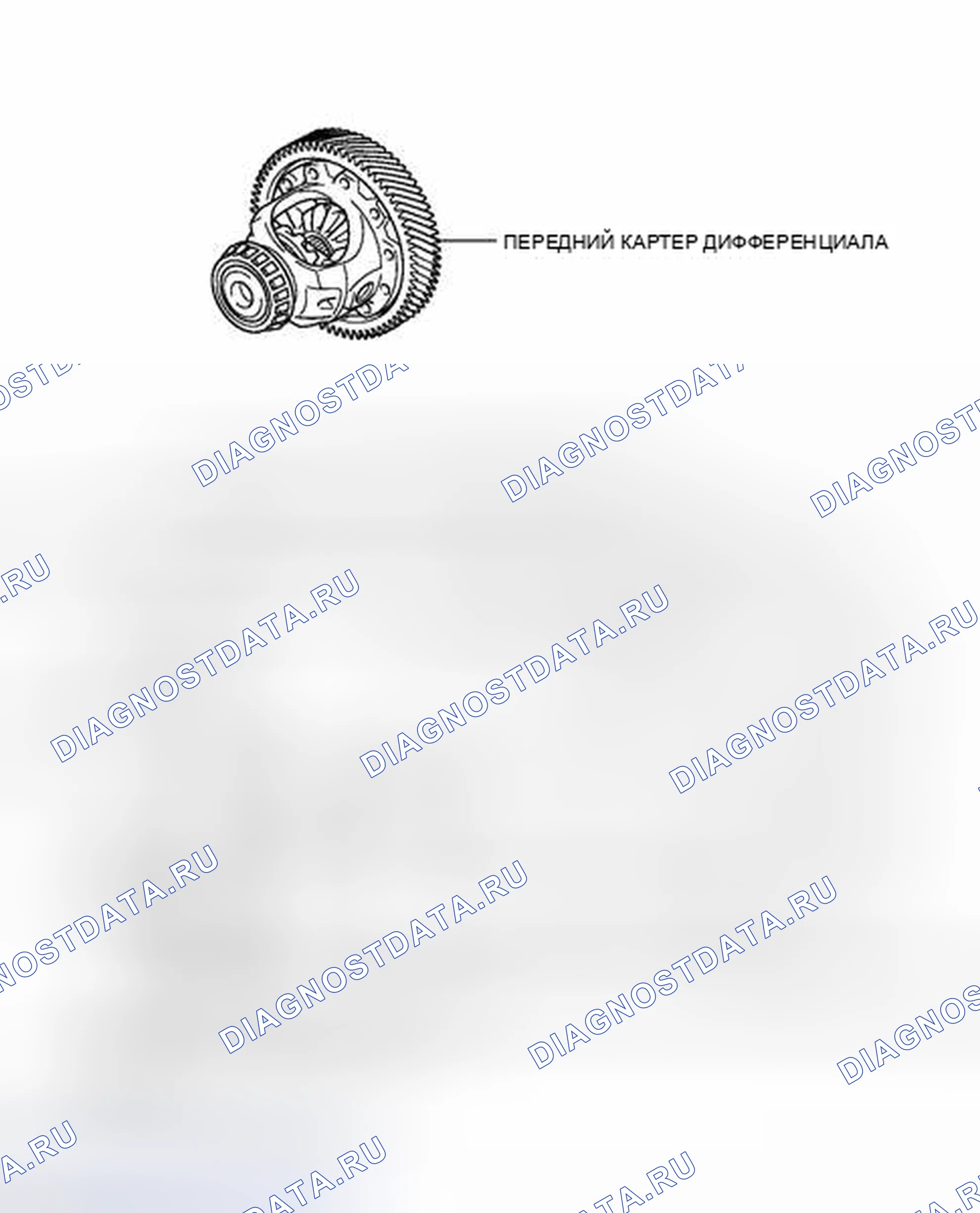 Рис. 295: ИЛЛЮСТРАЦИЯ. Toyota Sienna III
