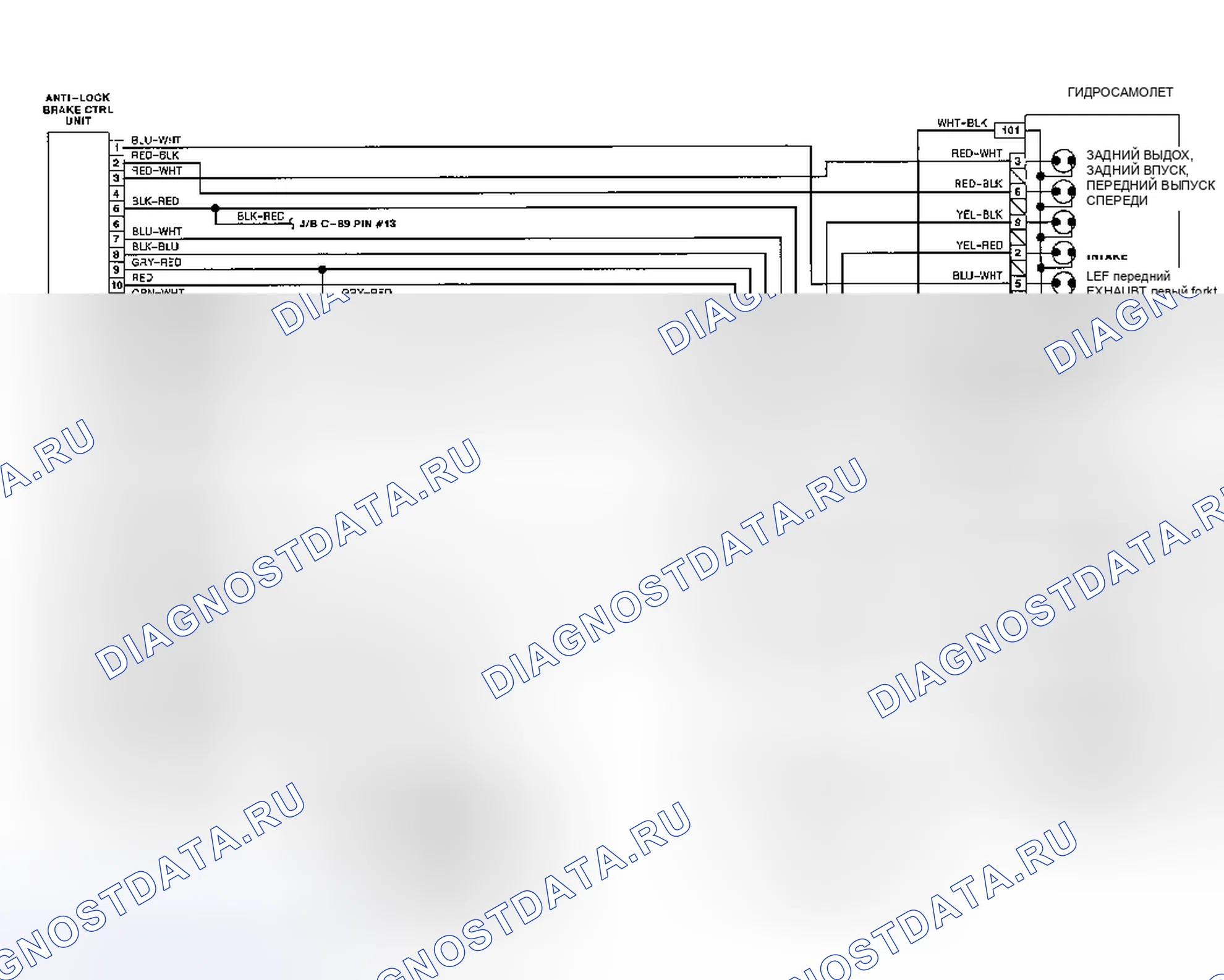 Рис. 15: Схема подключения антиблокировочной тормозной системы (ABS). Honda Fit I