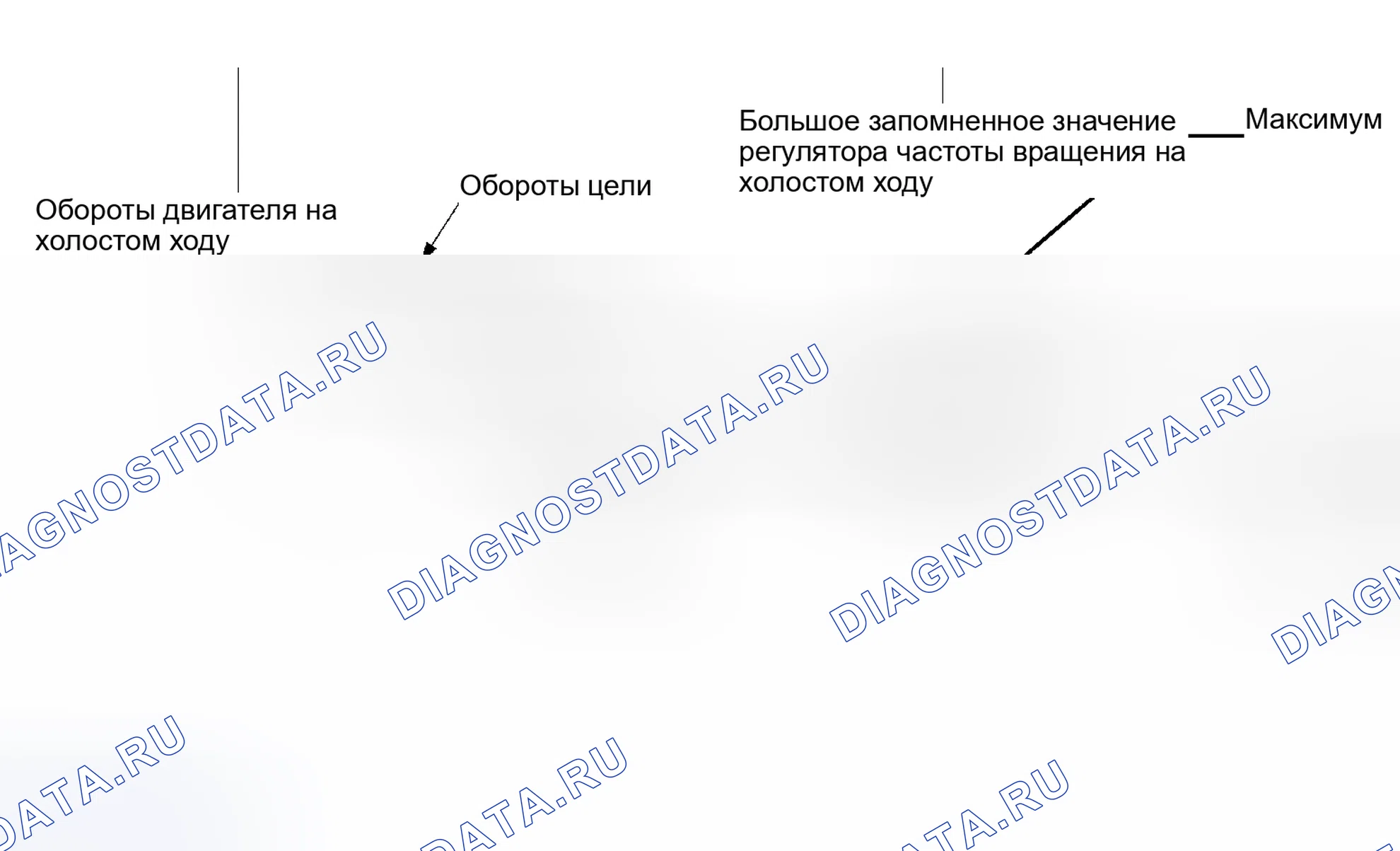 Рис. 10: ОПИСАНИЕ МОНИТОРА. Toyota Tundra I рестайлинг