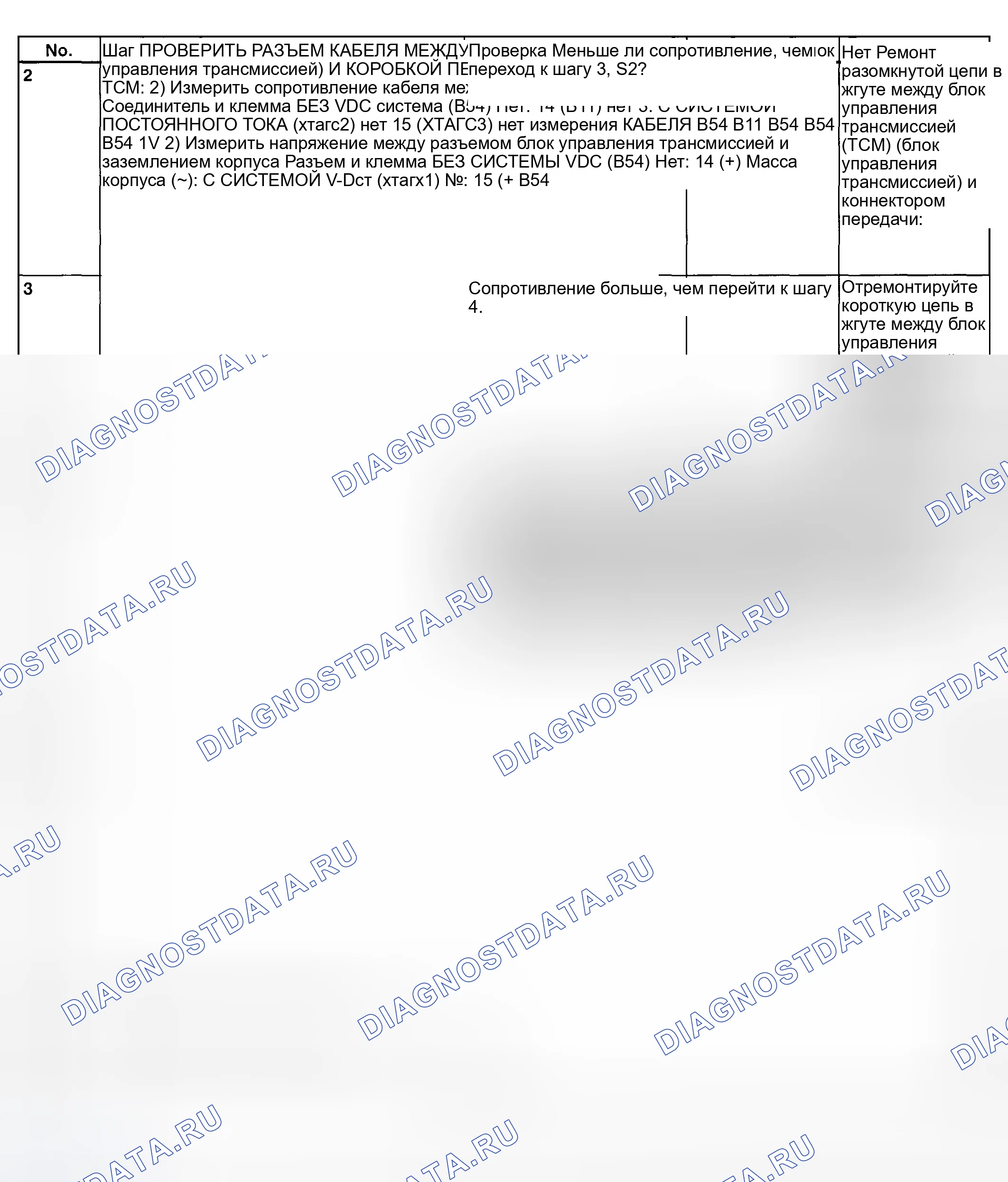 Рис. 780: Код неисправности 73 - диагностическая карта (2 из 3). Subaru Outback BH