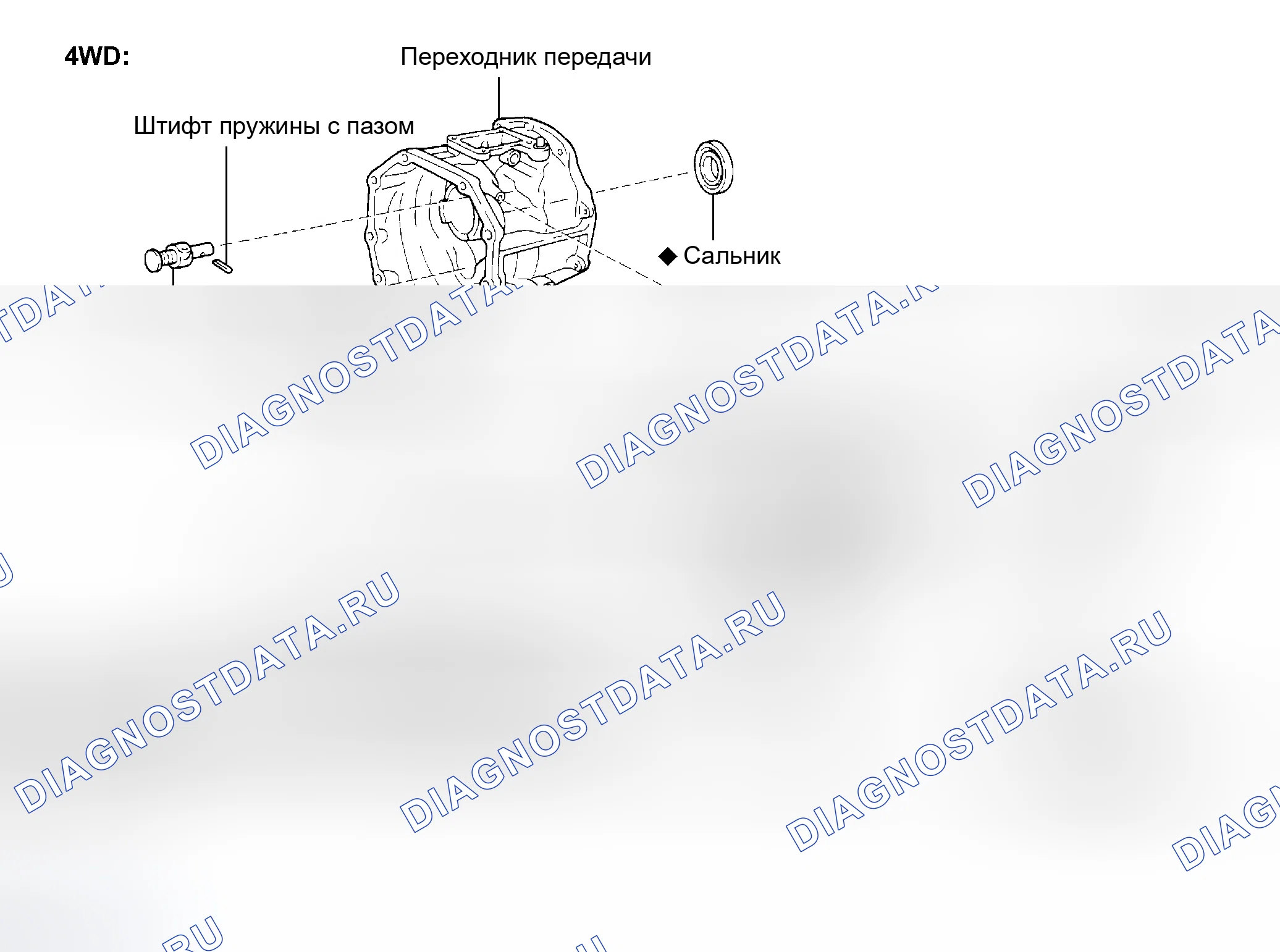 Рис. 131: КОМПОНЕНТЫ. Toyota Tundra I рестайлинг