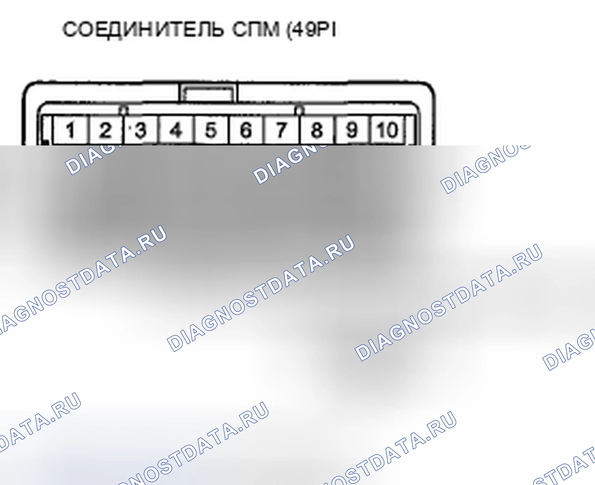 Рис. 80. Honda Crosstour I