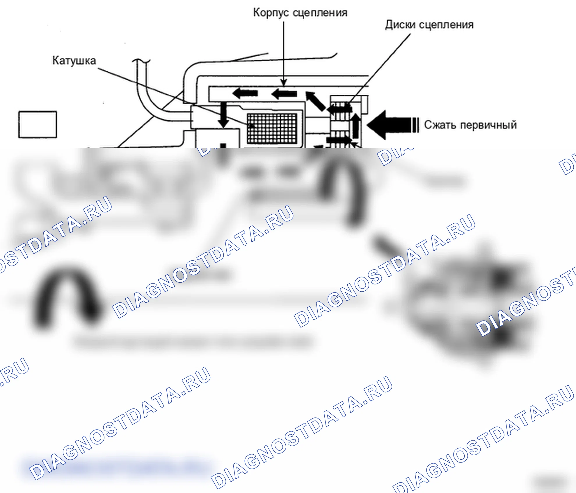 Рис. 62. Hyundai Tucson I