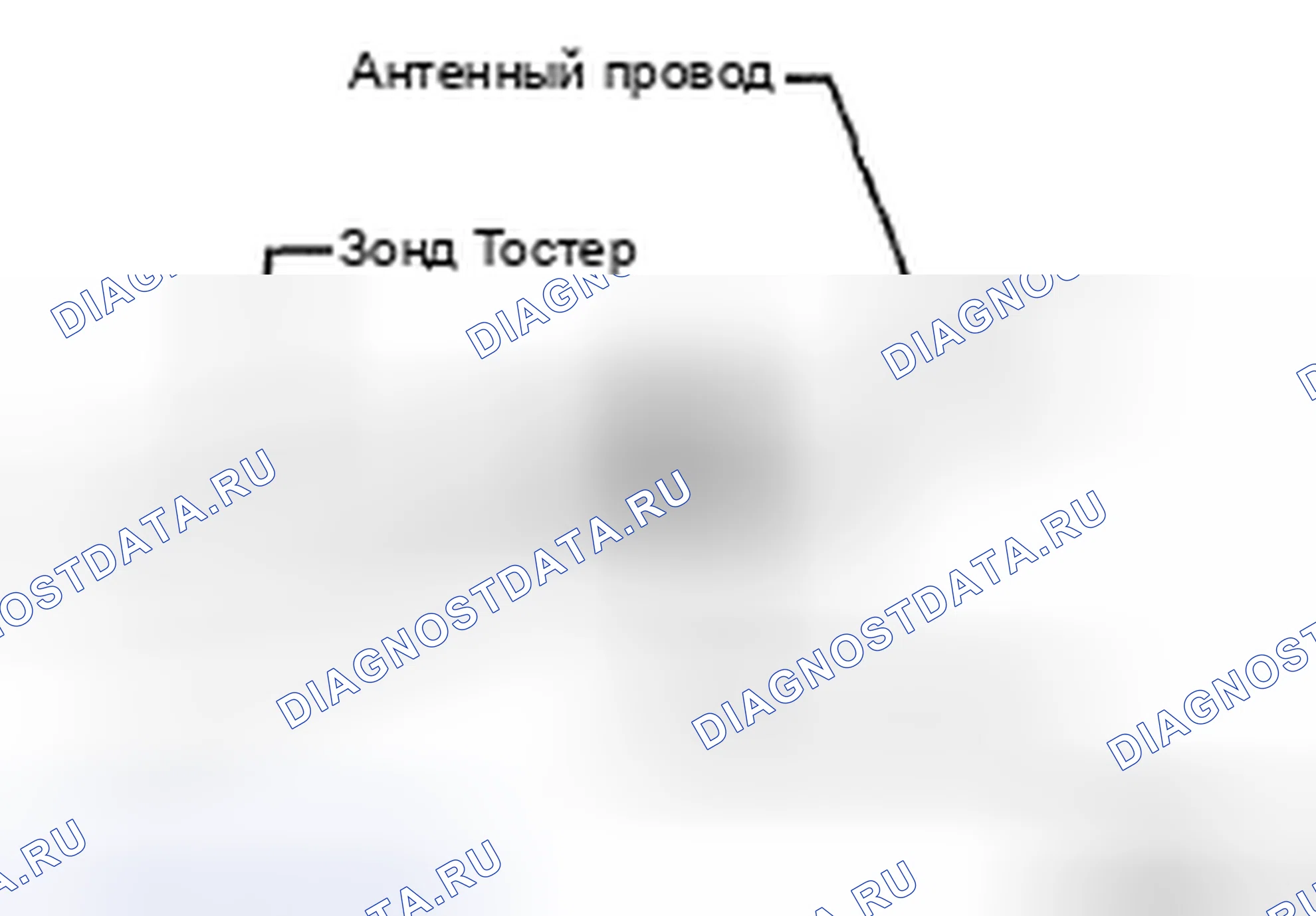 Рис. 186: ПРОВЕРКА антенных систем. Honda Accord IX