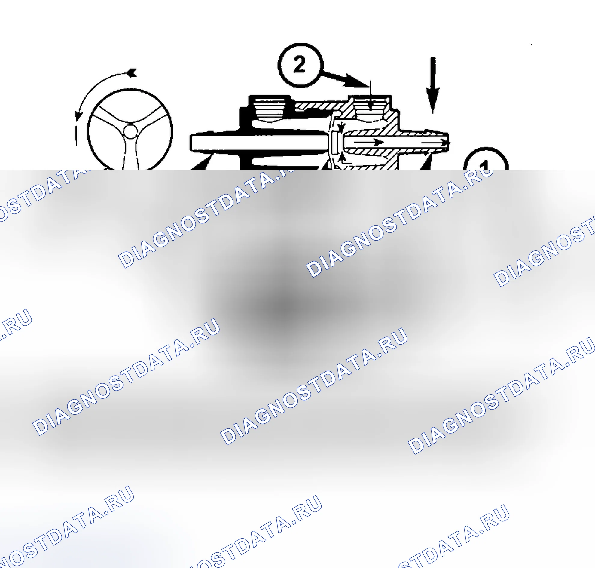 Рис. 16: ЭКСПЛУАТАЦИЯ. Jeep Liberty I