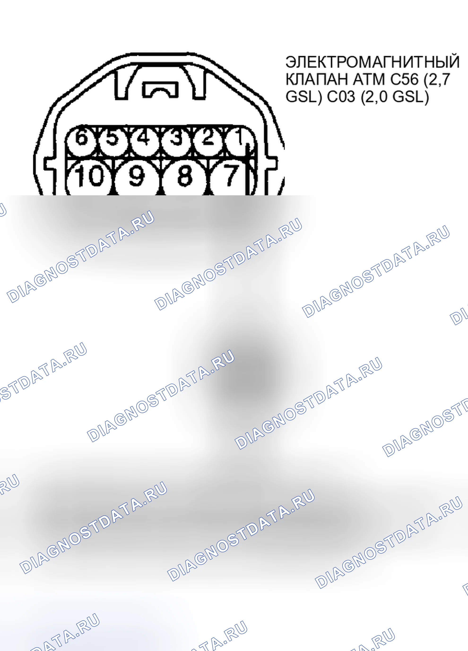 Рис. 59: ПРОВЕРКА СИГНАЛЬНОЙ ЦЕПИ. Haval Chitu I