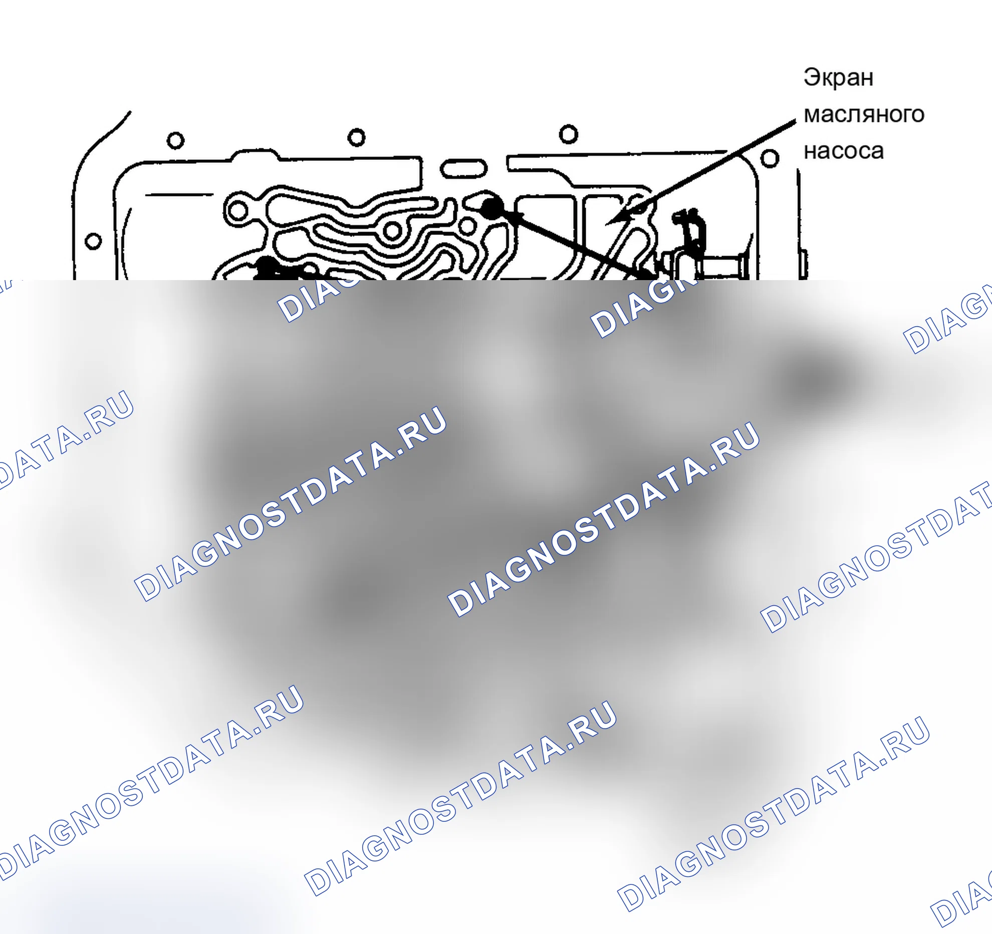Рис. 7: Расположение контрольных шариков. Chevrolet El Camino V