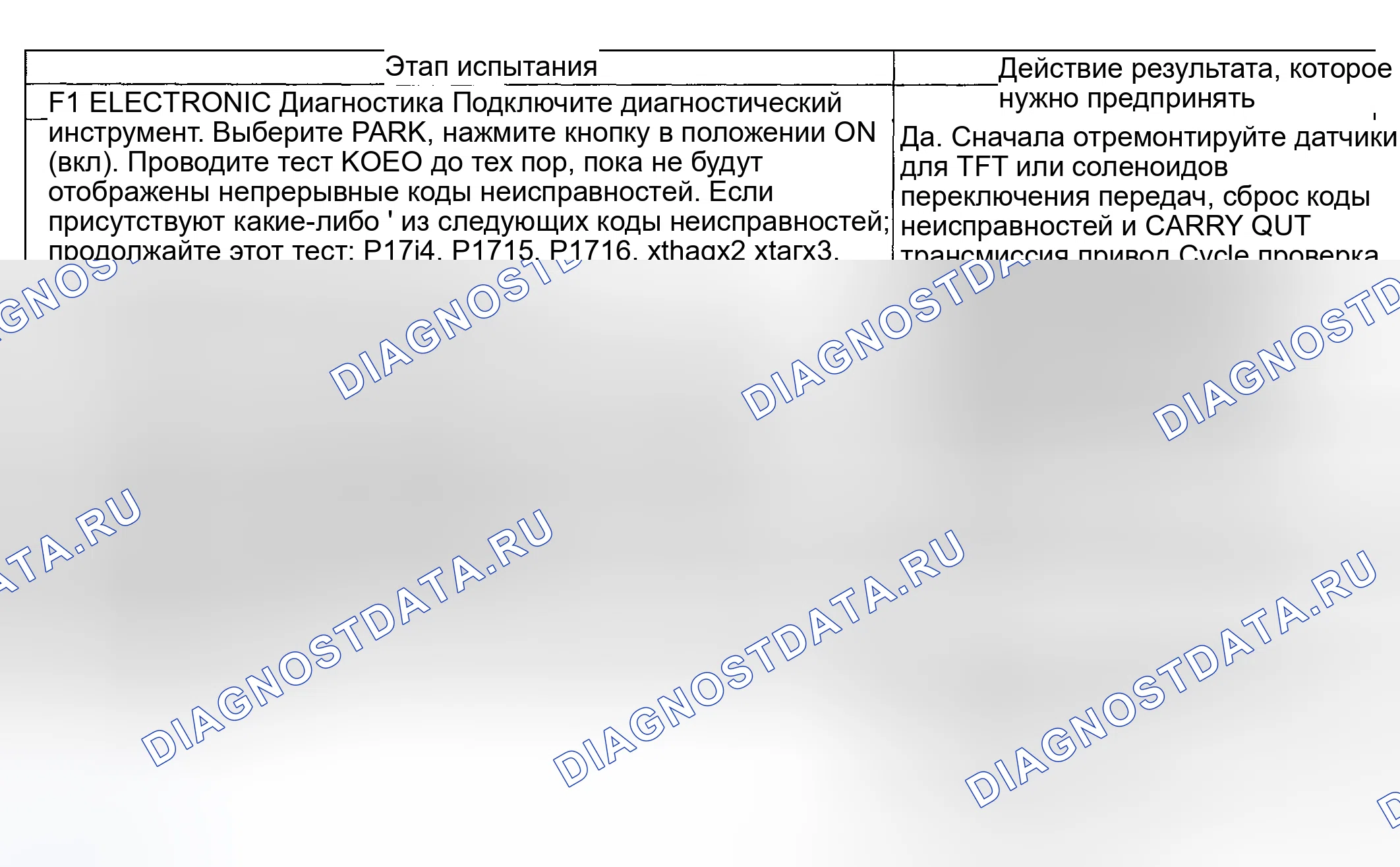 Рис. 459: Процедура испытания. Hyundai ix20 I рестайлинг