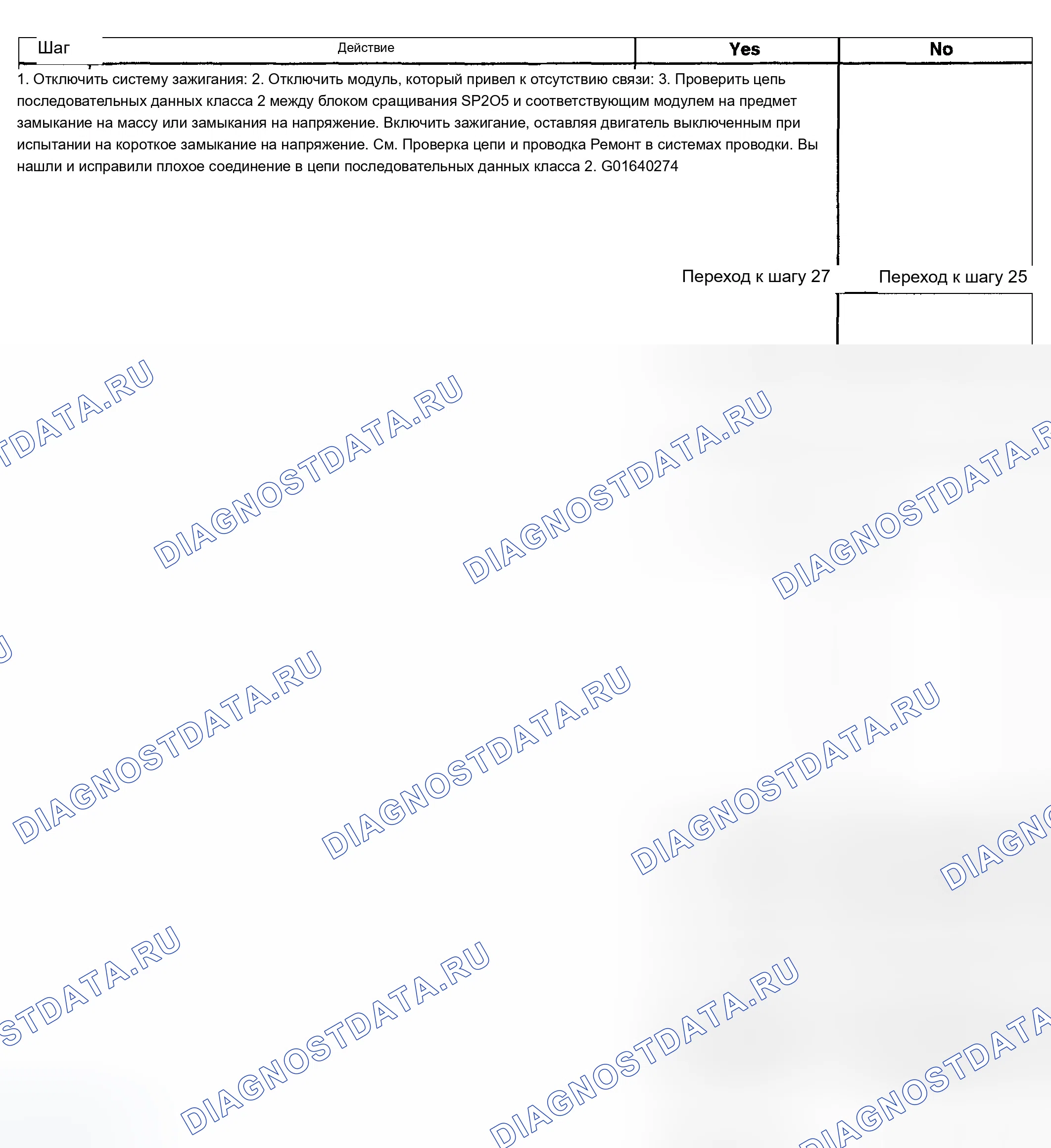 Рис. 23. Chevrolet TrailBlazer I