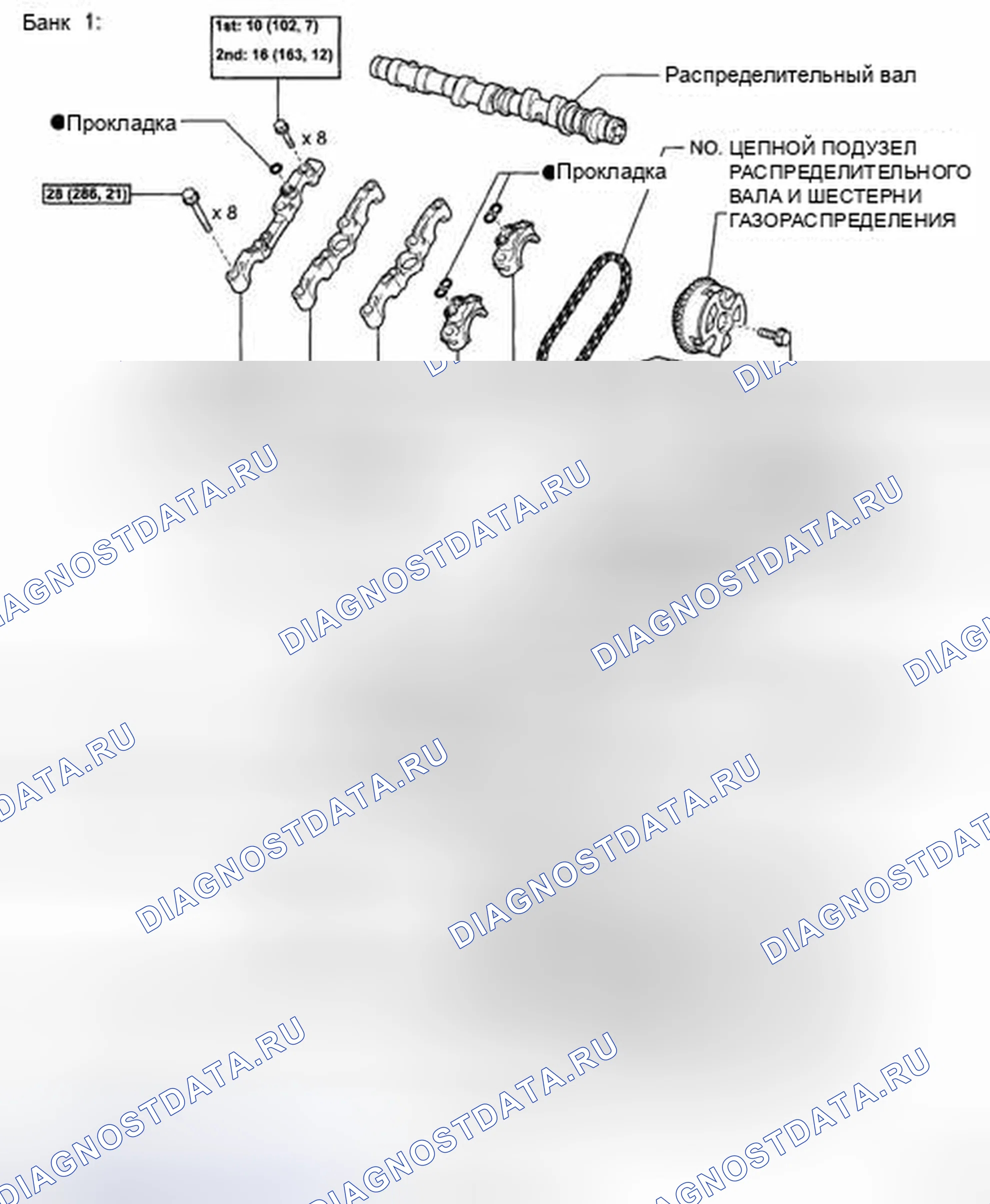 Рис. 133. Toyota Sienna II рестайлинг