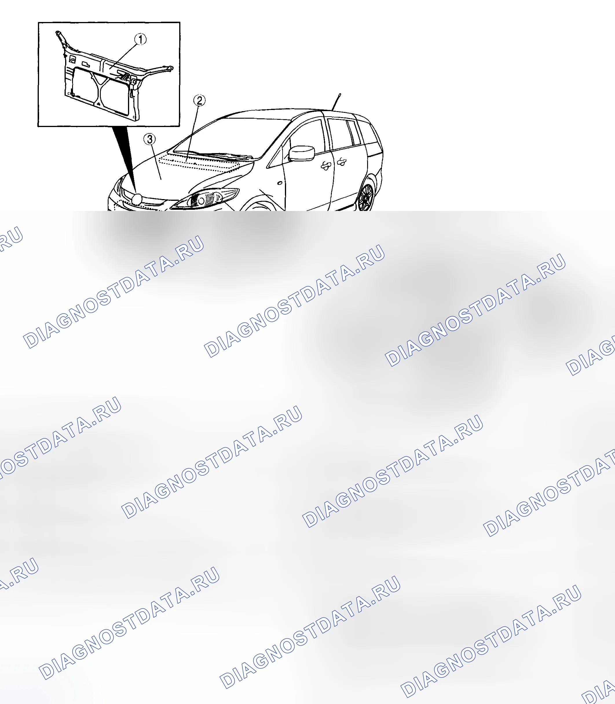 Рис. 1: ИНДЕКС РАСПОЛОЖЕНИЯ ПАНЕЛИ КУЗОВА. Mazda 5 I