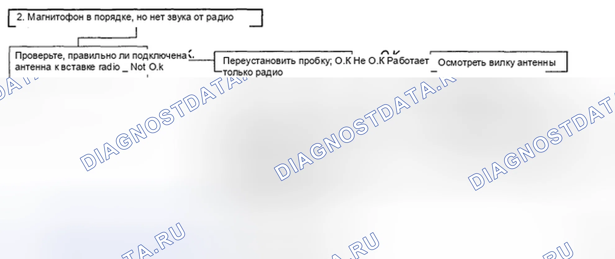 Рис. 3. Geely Preface I рестайлинг