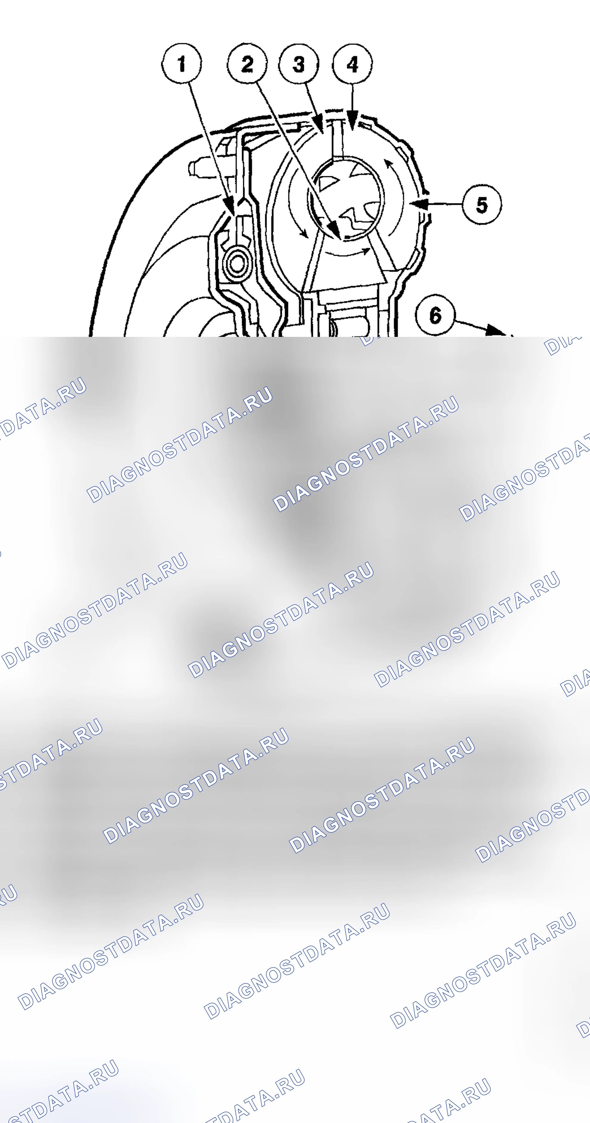 Рис. 1006. Ford Pickup F250 Super Duty I
