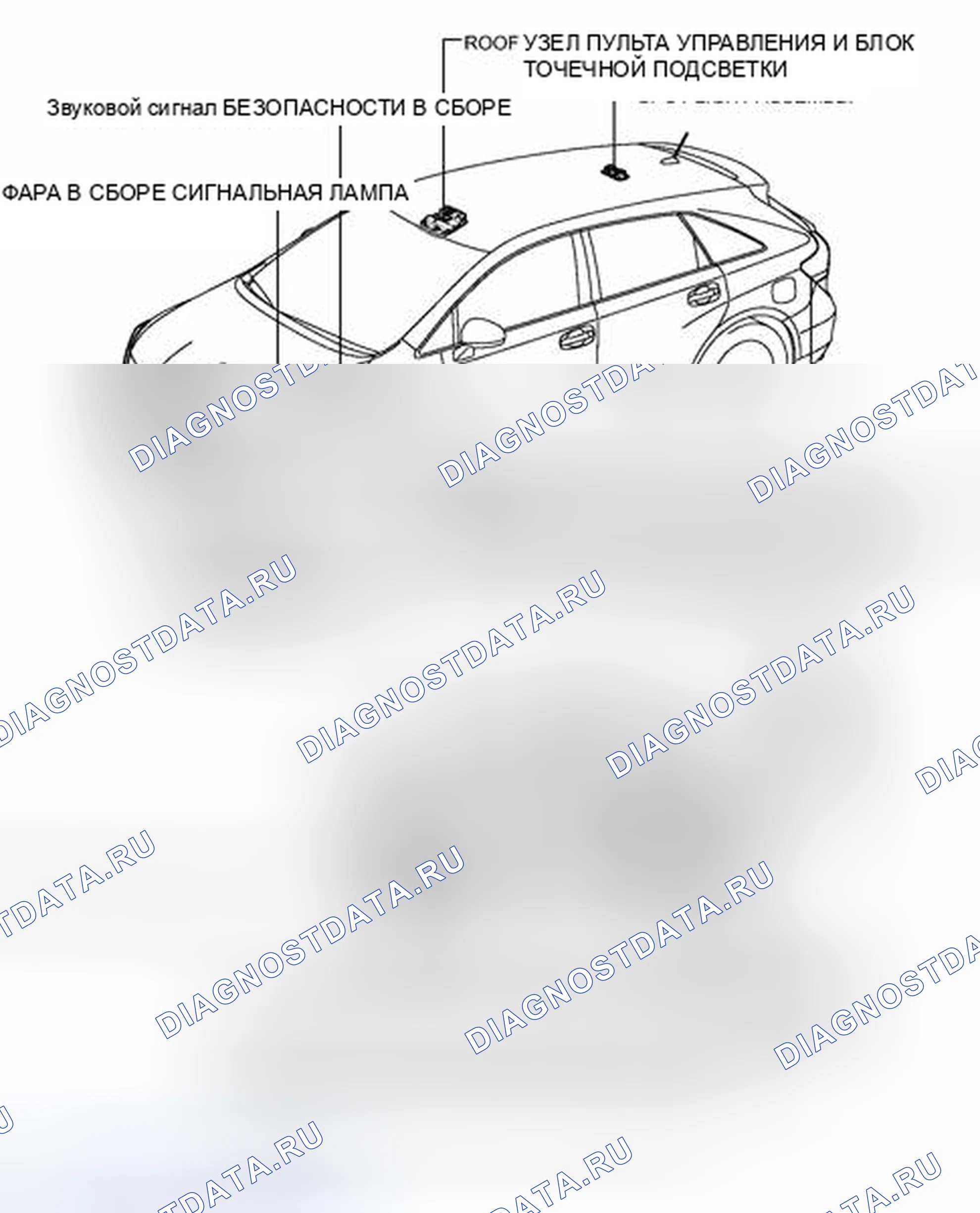 Рис. 90: ИЛЛЮСТРАЦИЯ. Toyota Venza I рестайлинг