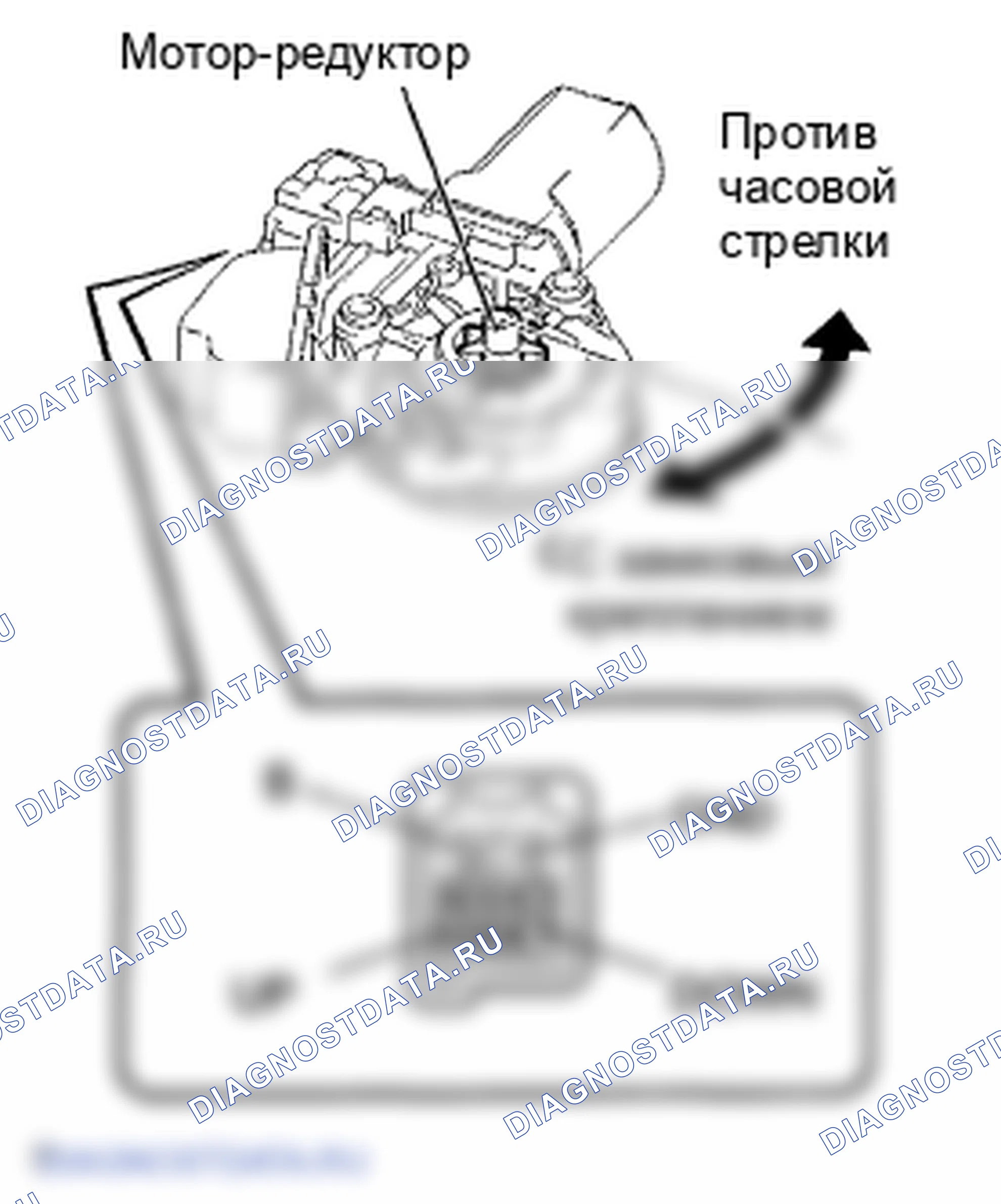 Рис. 16. Toyota Land Cruiser 200