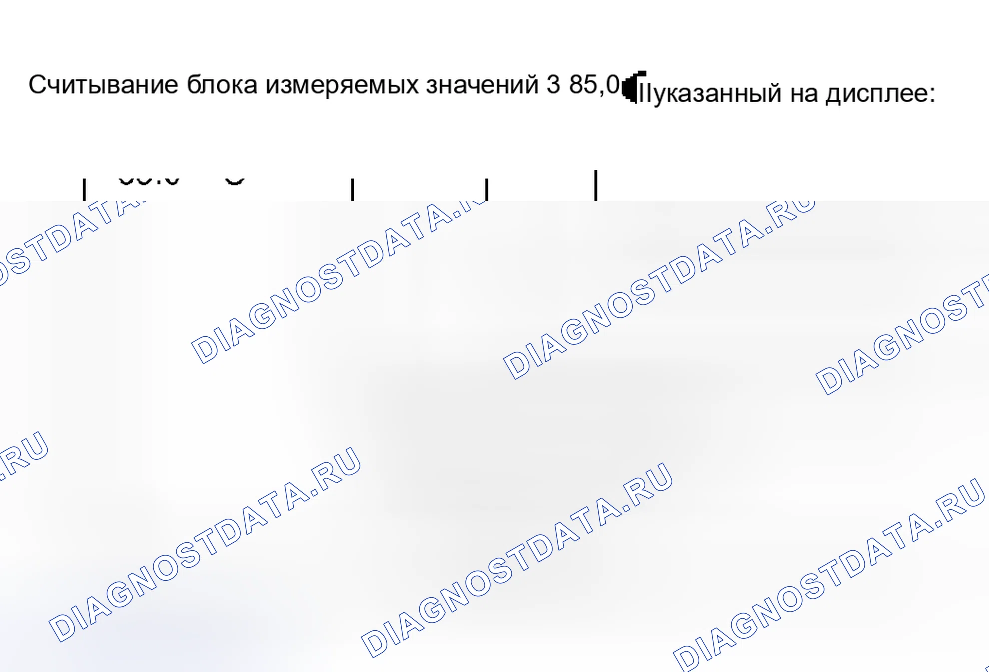 Рис. 3: Блок измеряемых величин 003. Audi S8 D2 рестайлинг 2