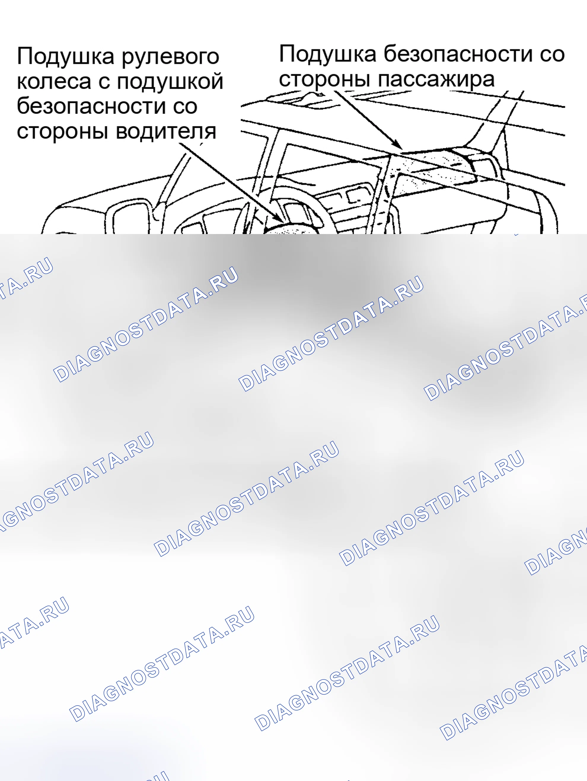 Рис. 2. Toyota Land Cruiser 70