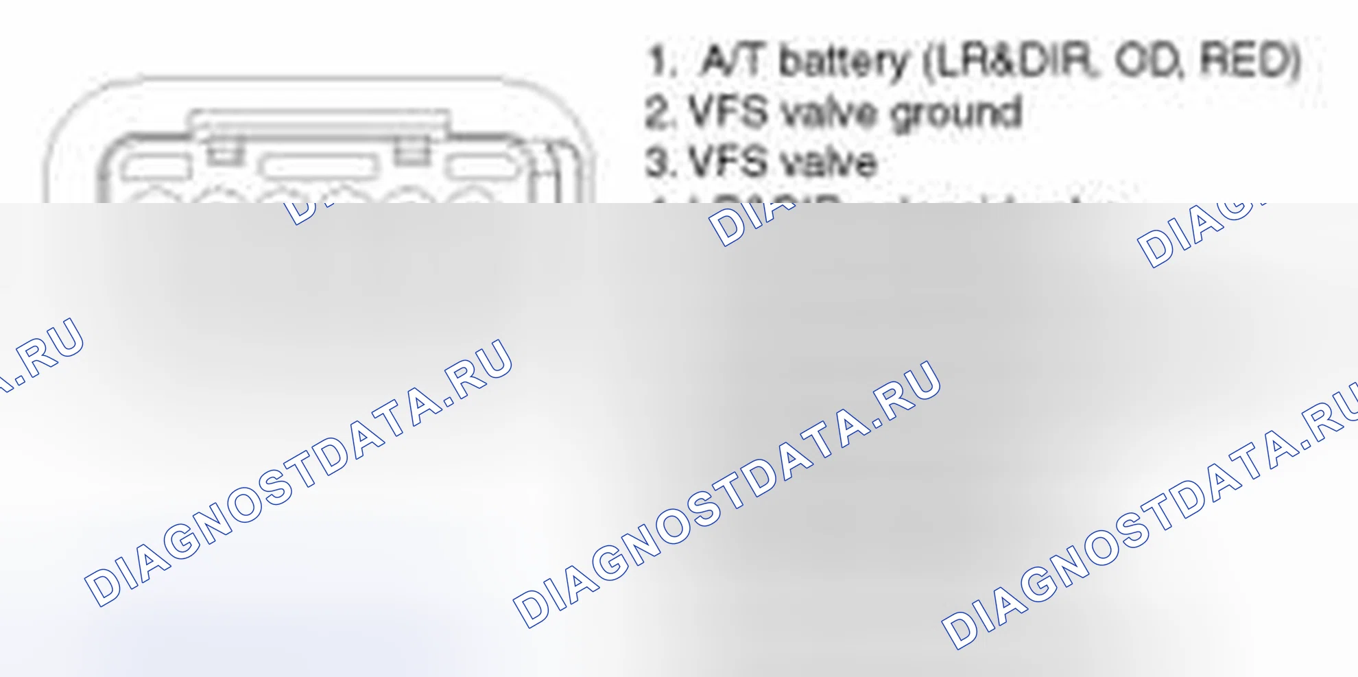 Рис. 172. Kia Forte I