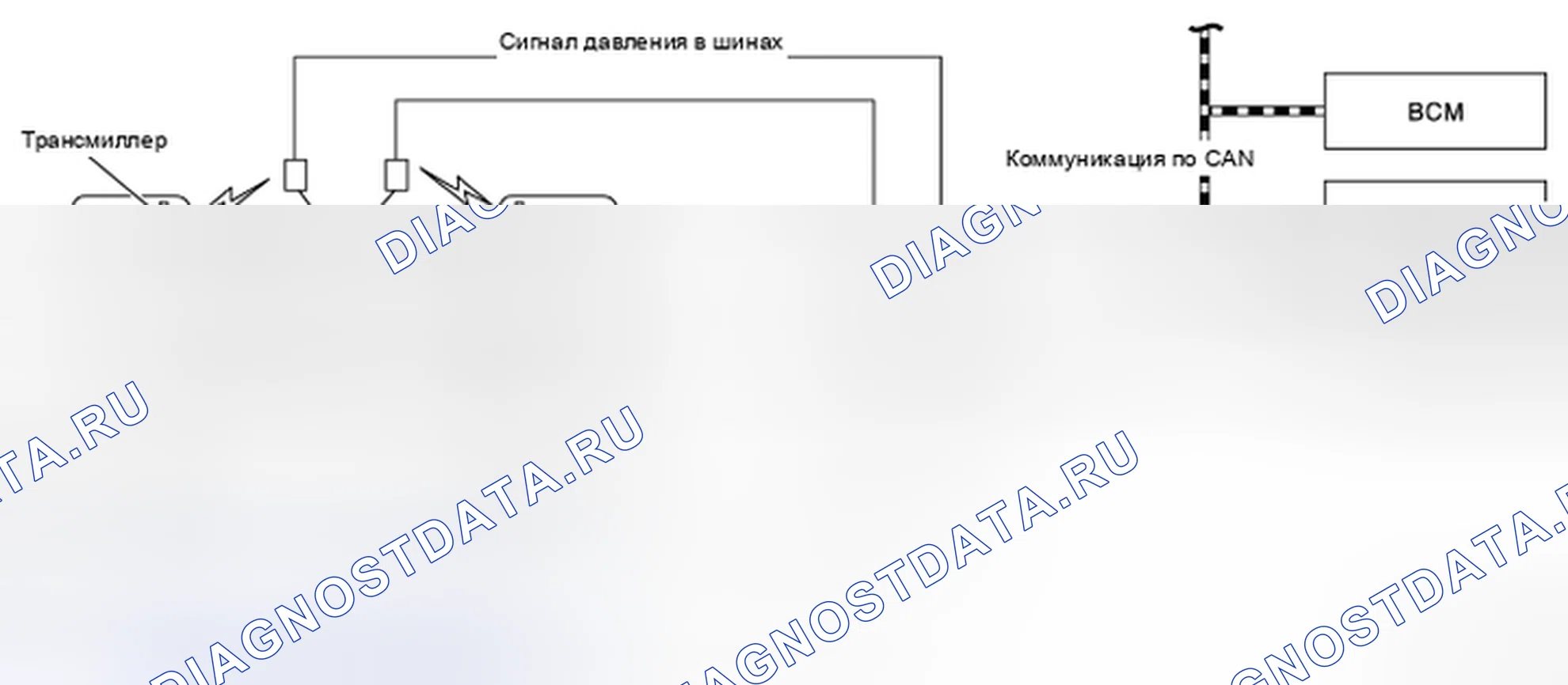 Рис. 39: Схема системы. Infiniti FX37 II рестайлинг