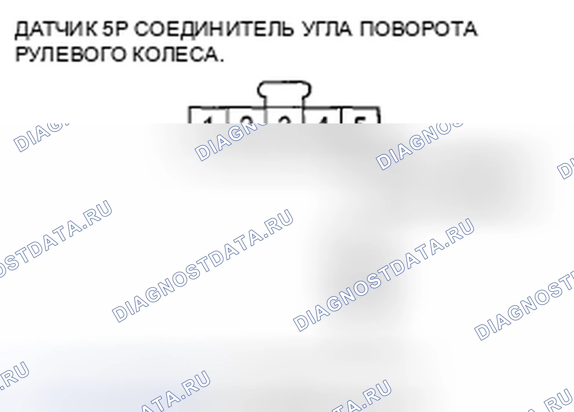 Рис. 113: расшифровка кода ошибки 81-12: Неисправность внутренней цепи модулятора VSA. Honda Accord VIII рестайлинг