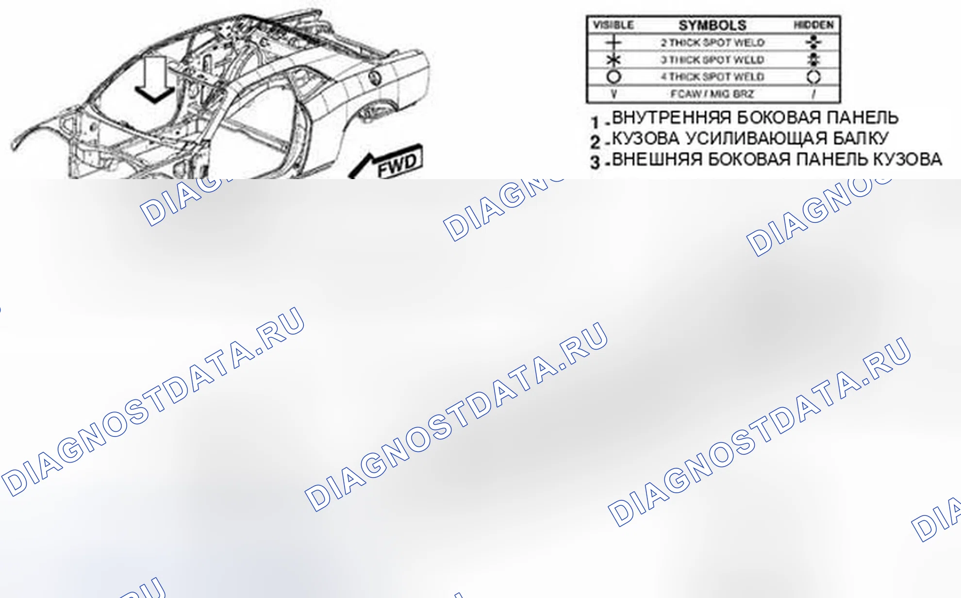 Рис. 306. Dodge Challenger III