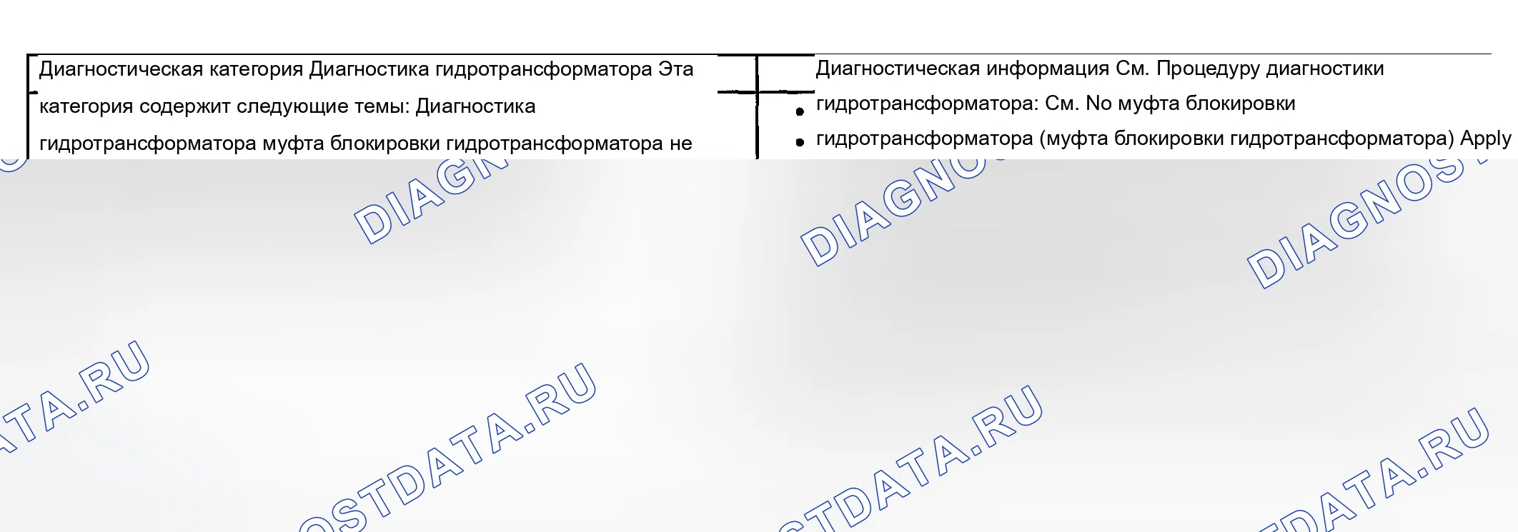 Рис. 397. Chevrolet Chevy Express H2500 
