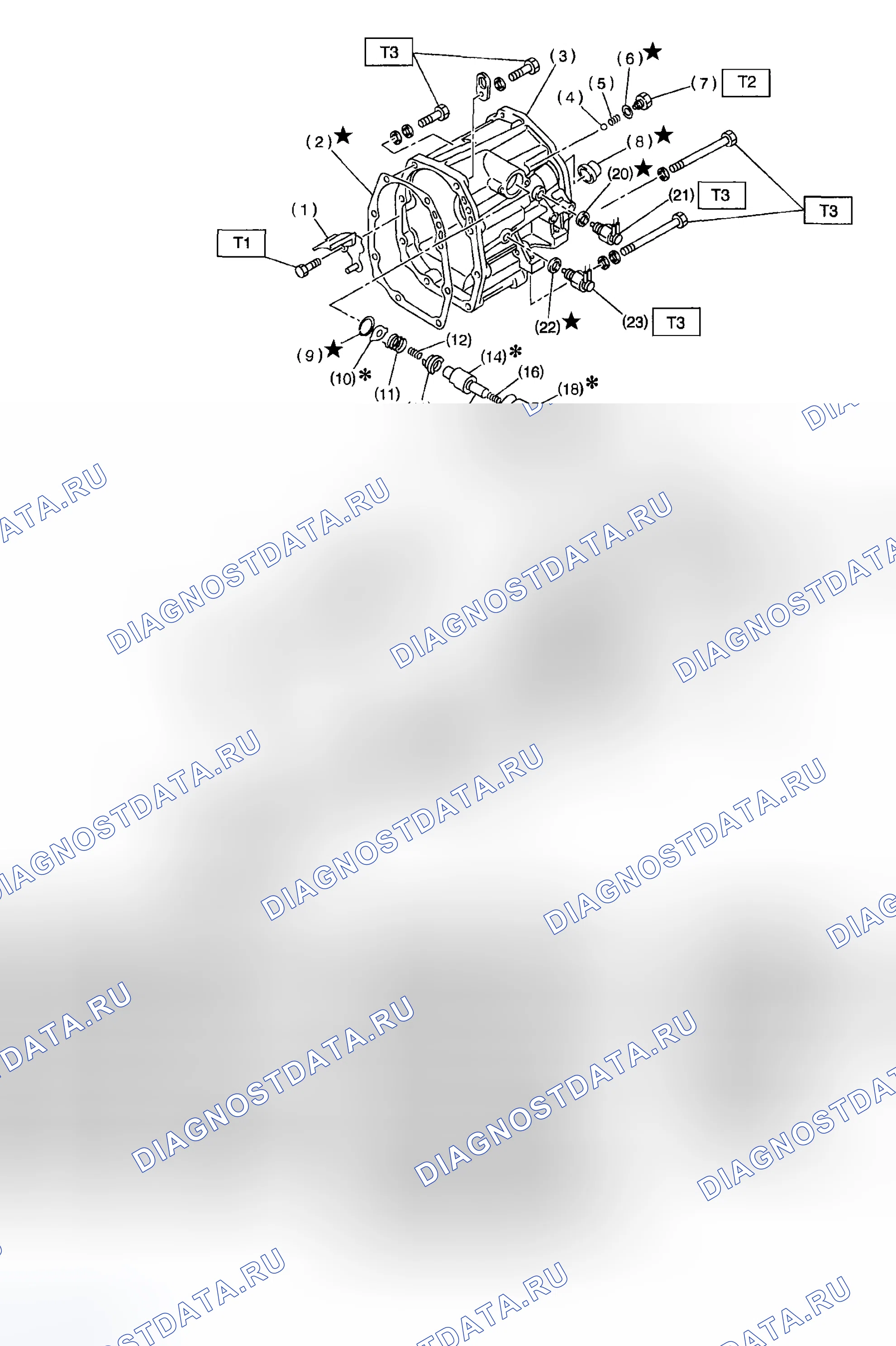 Рис. 204: РАЗДАТОЧНАЯ КОРОБКА И УДЛИНЕНИЕ. Subaru Impreza GD/GC/GG рестайлинг