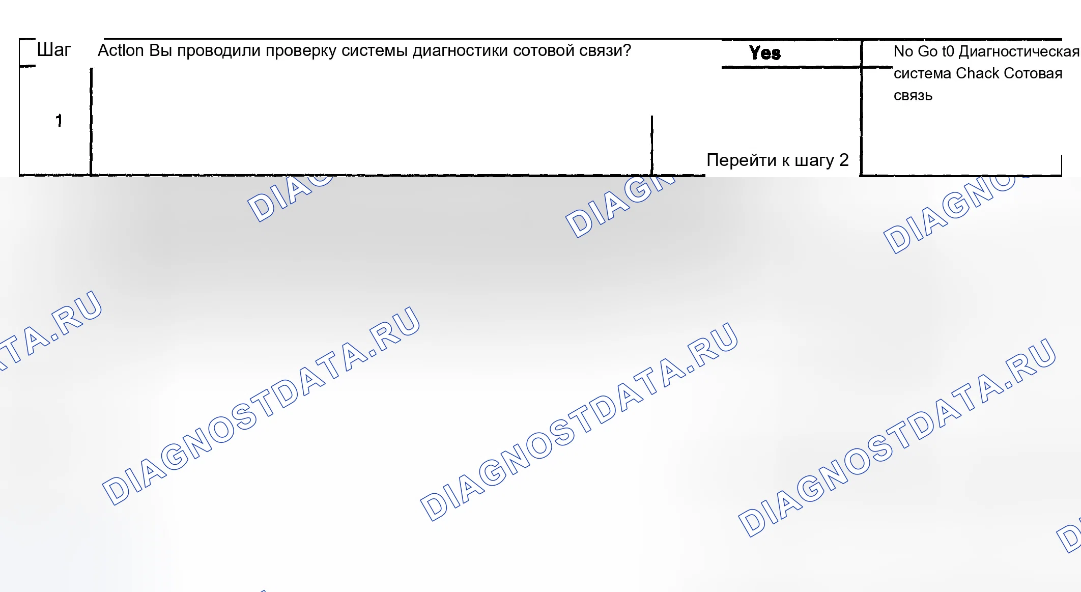 Рис. 146: U1500. Chevrolet TrailBlazer I