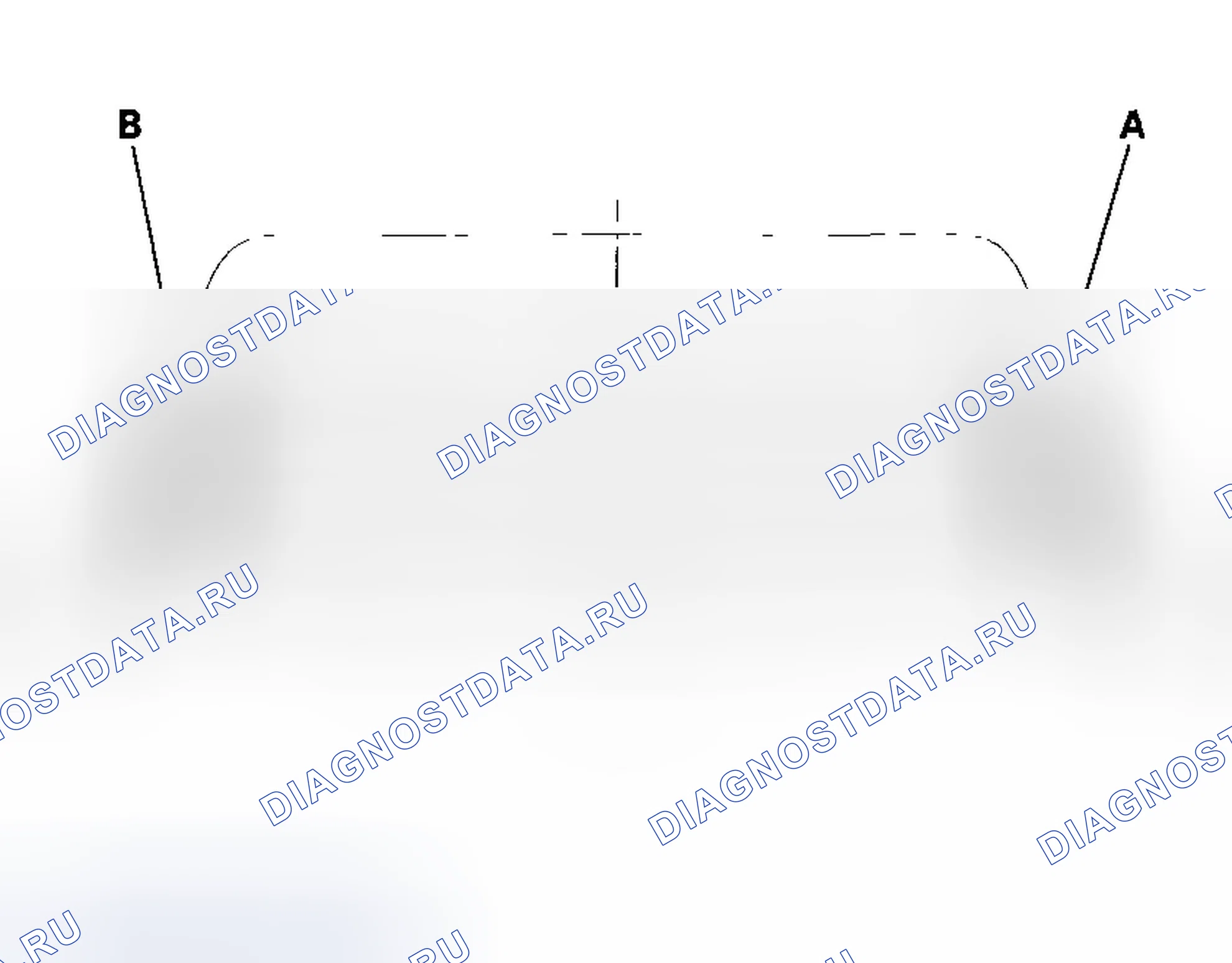 Рис. 3: Функциональные испытания. Honda Element YH2