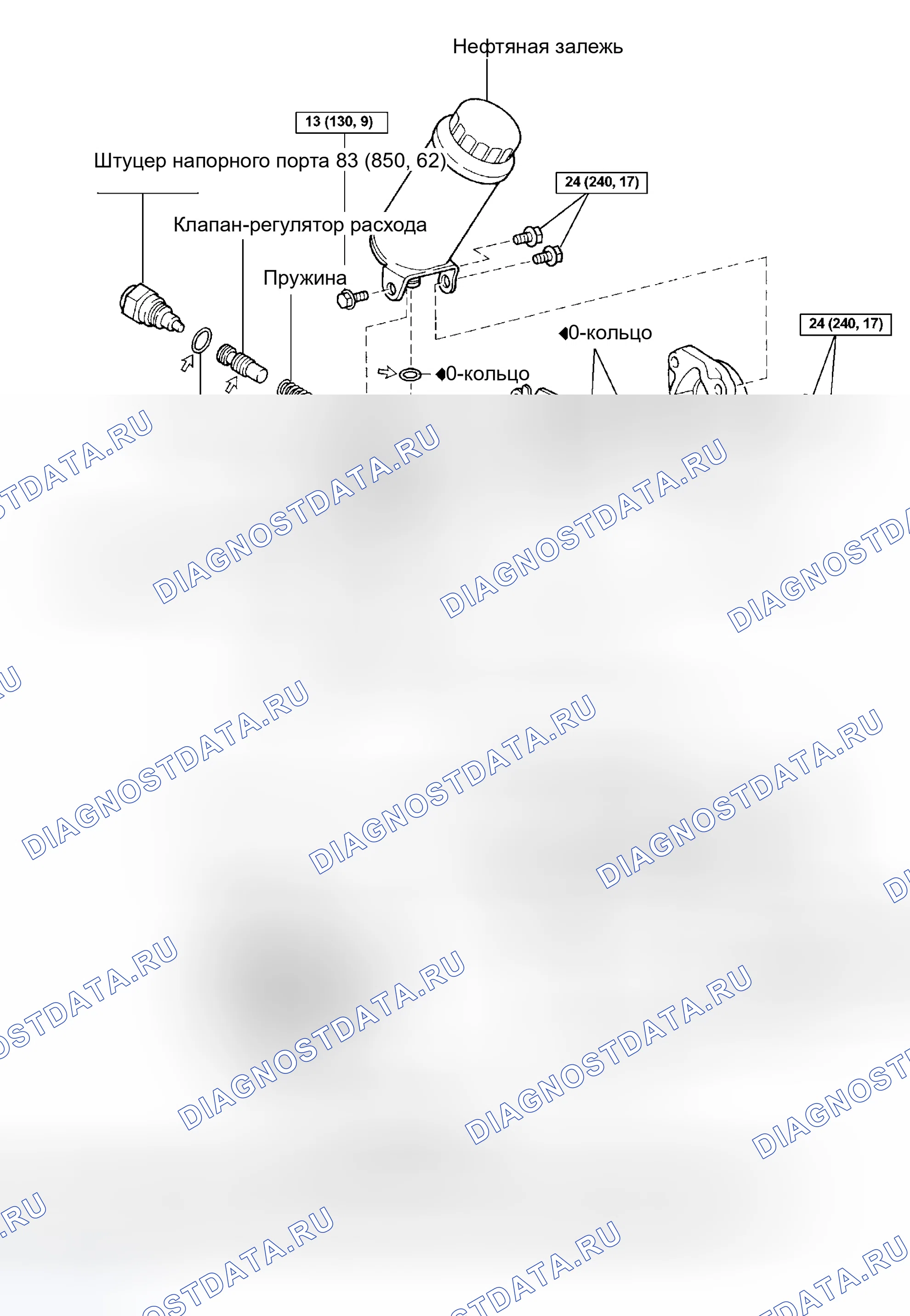 Рис. 53. Toyota Tundra I рестайлинг