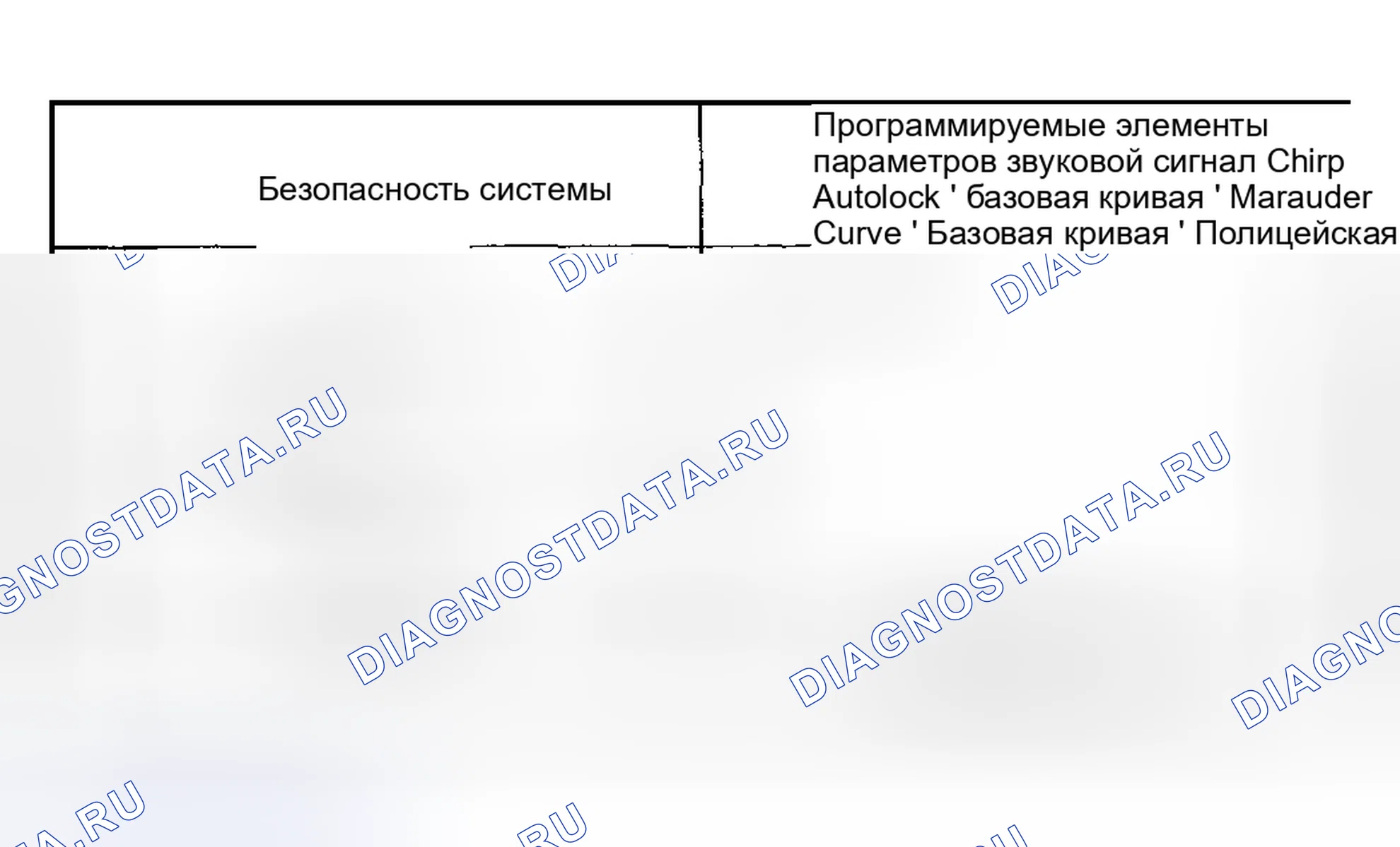 Рис. 53: Индекс программируемых параметров. Mazda Flair II