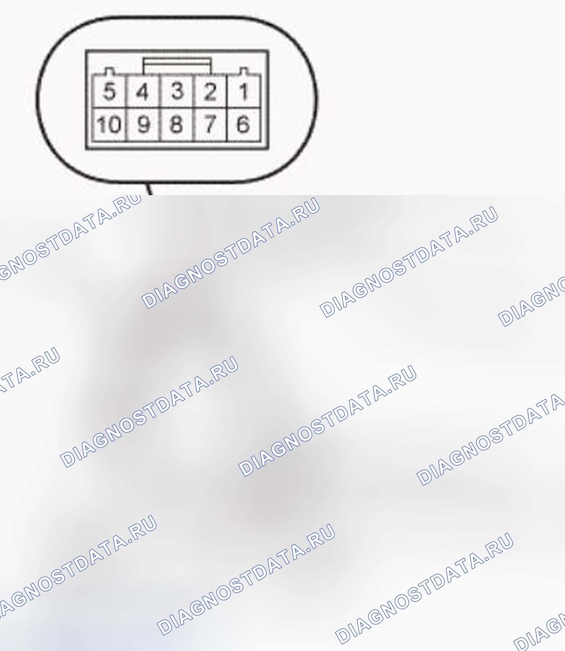 Рис. 9: Испытание. Honda Civic IX