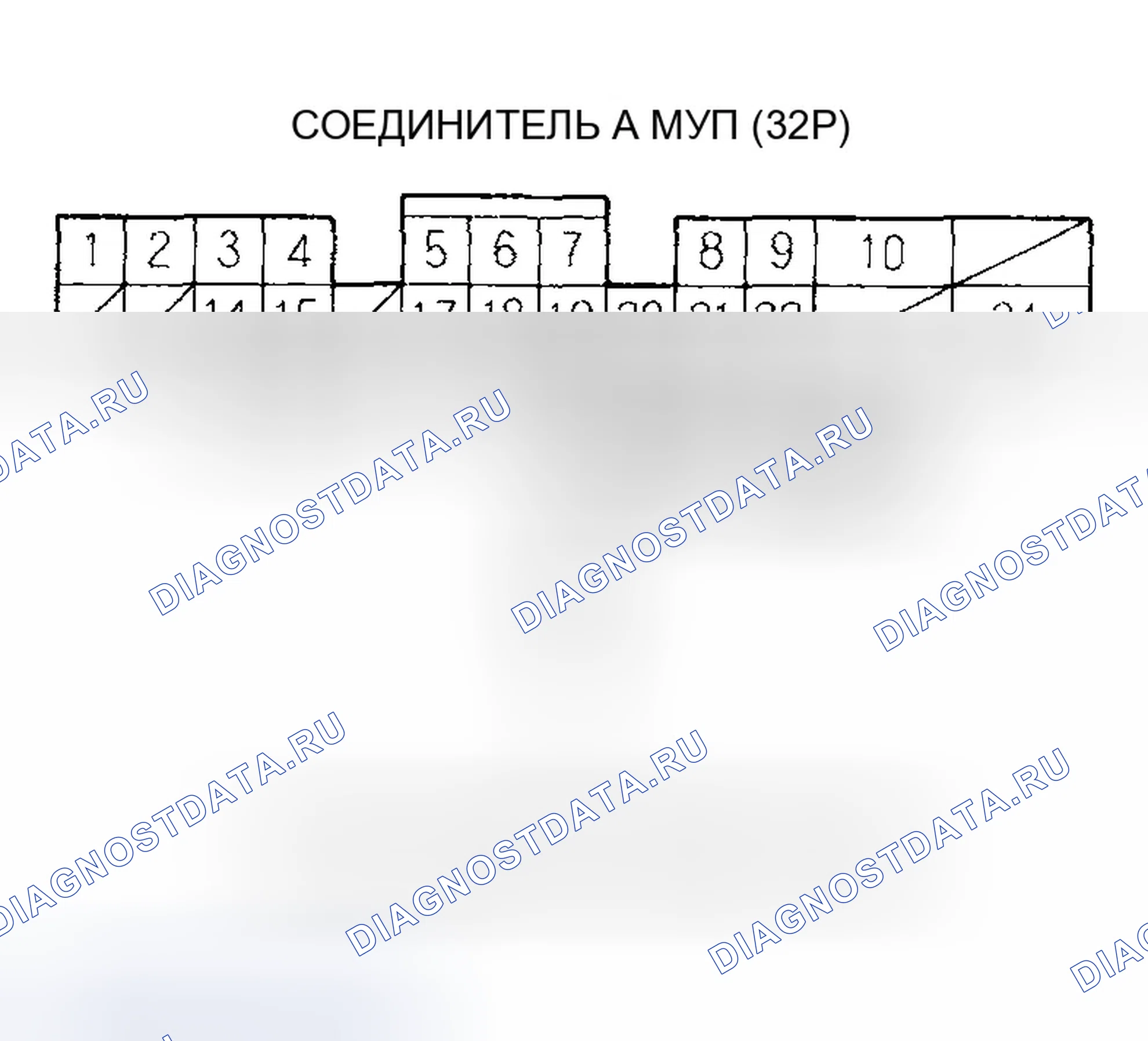 Рис. 24: расшифровка кода ошибки P0453: Высокое напряжение цепи датчика FTP. Honda Pilot I