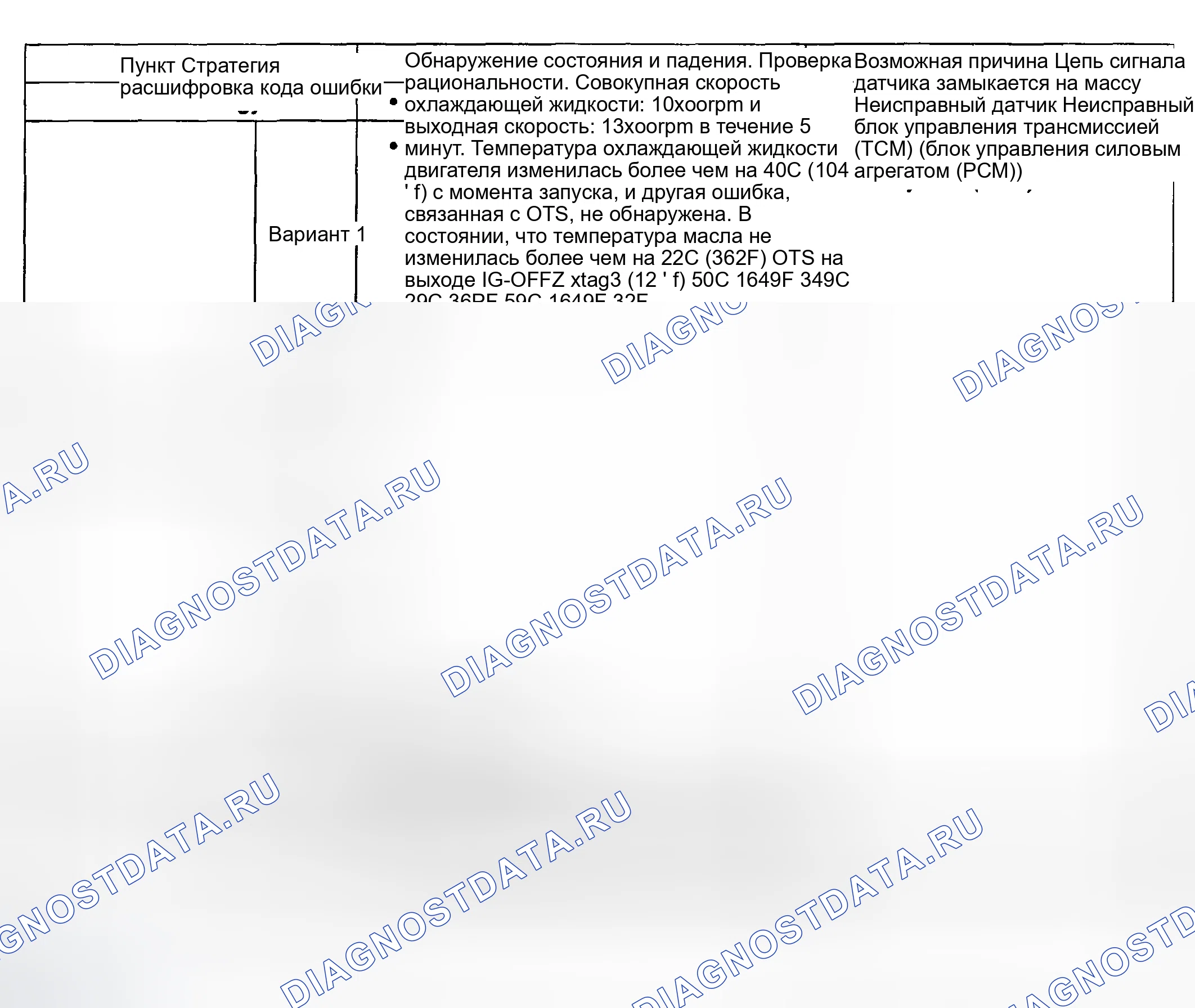 Рис. 30: [2.0 GSL]. Haval Chitu I