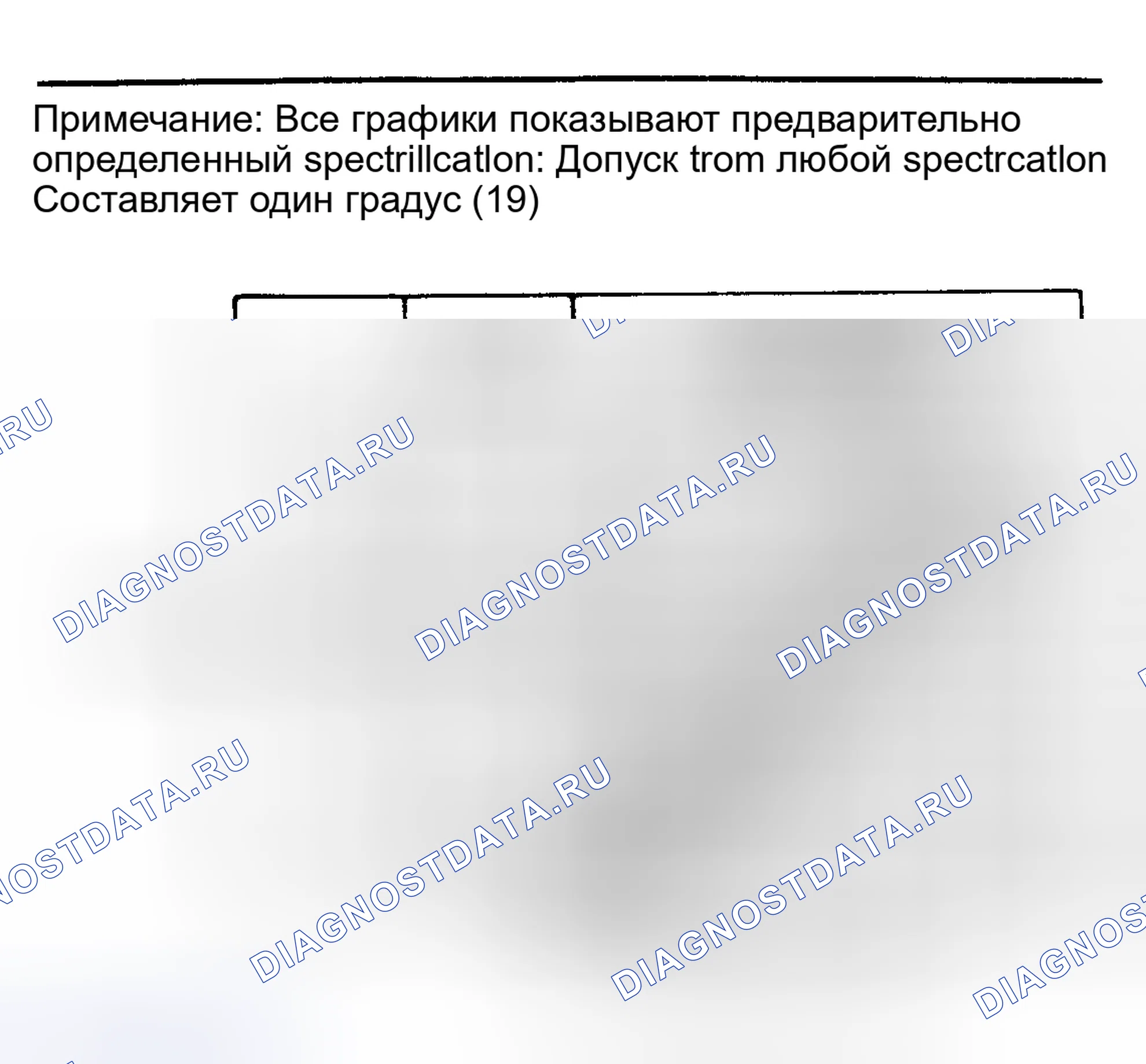 Рис. 28. Ford Pickup F350 
